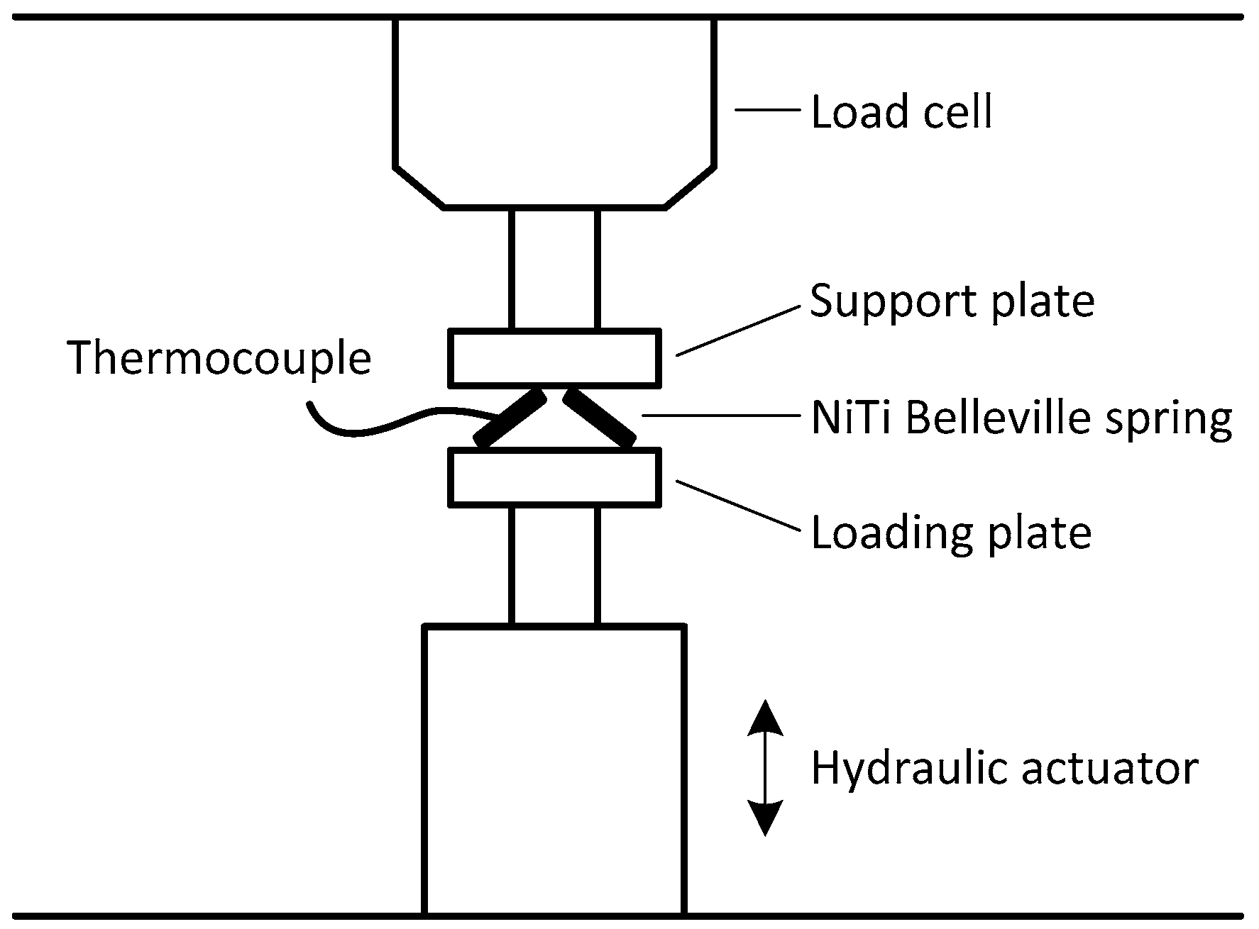 Sensors 21 07140 g002