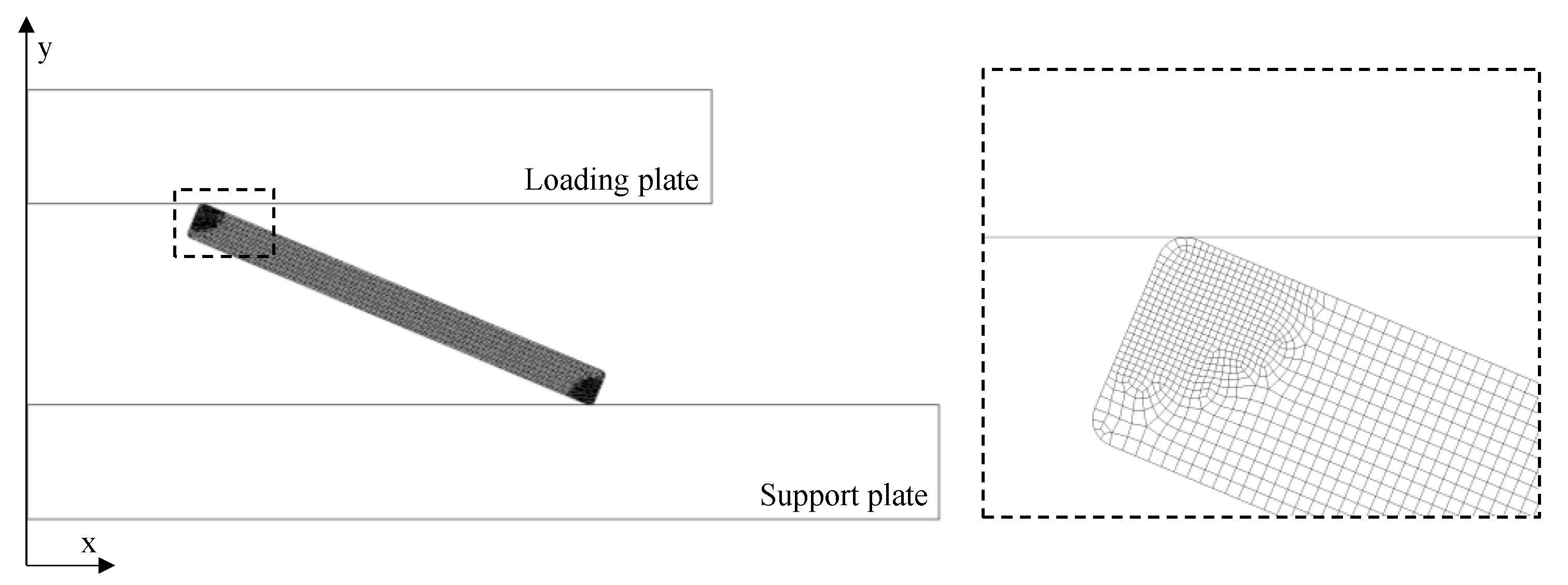 Sensors 21 07140 g003