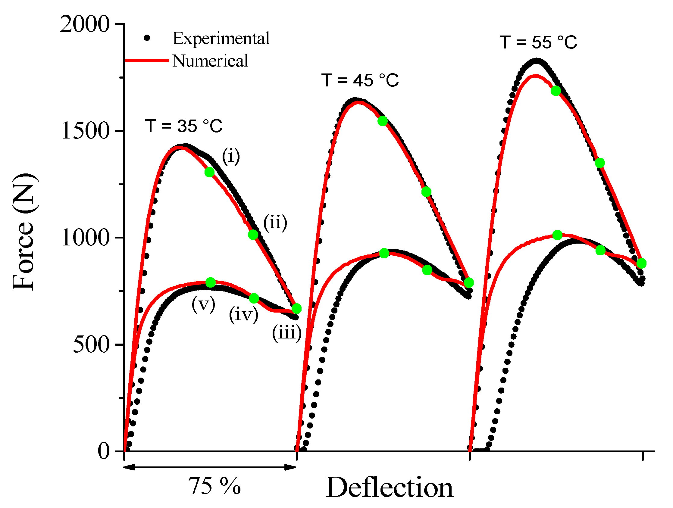 Sensors 21 07140 g013