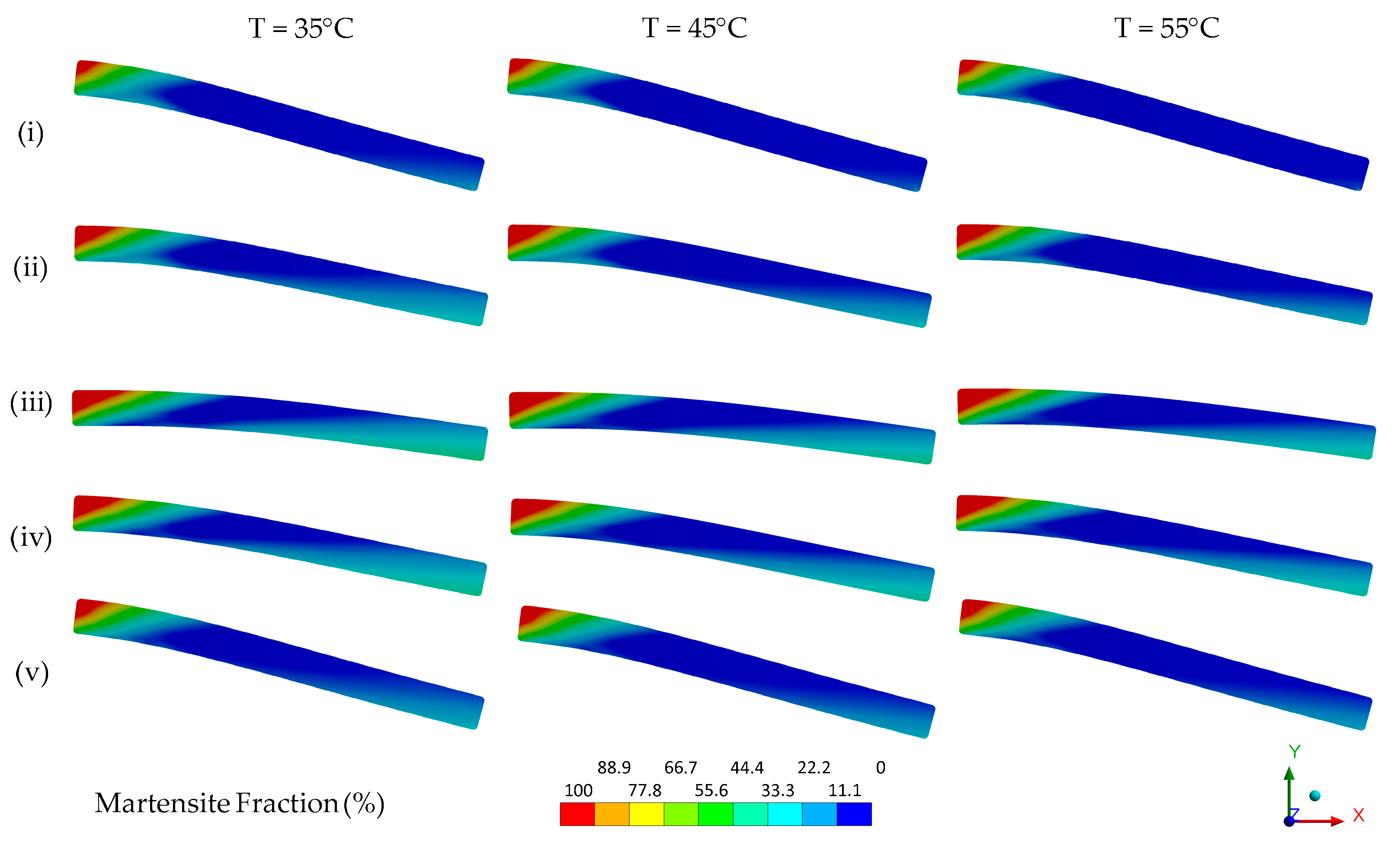 Sensors 21 07140 g015