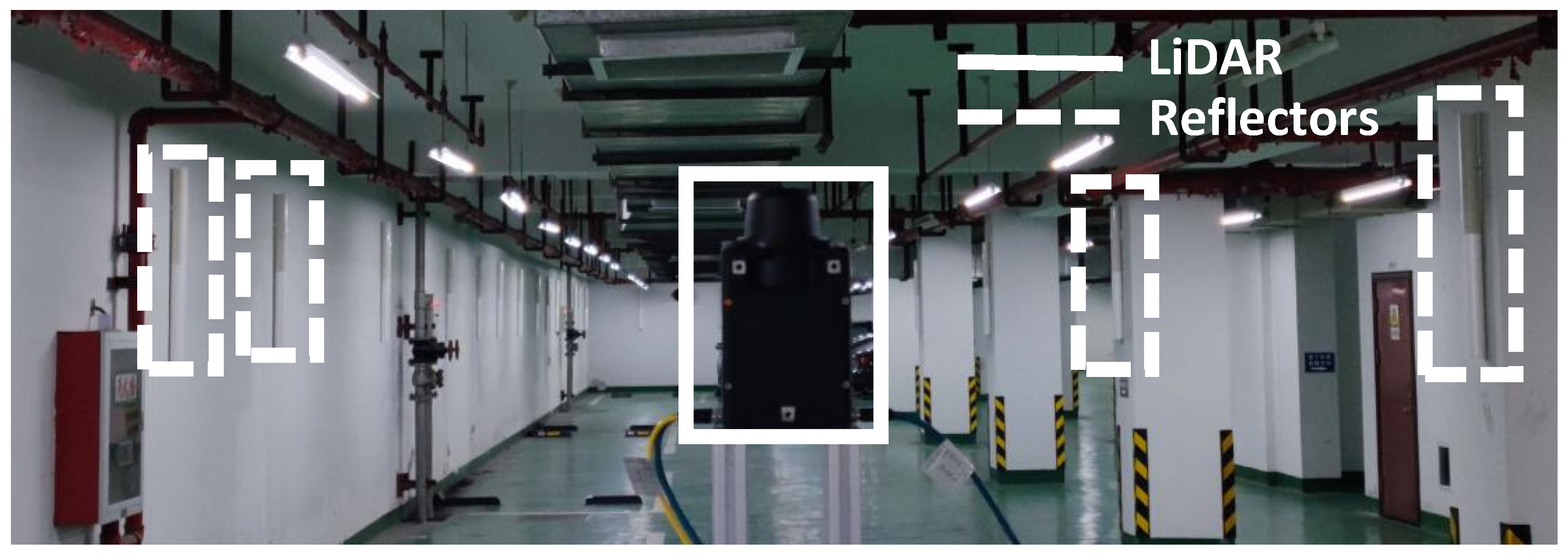 Sensors 21 07141 g001