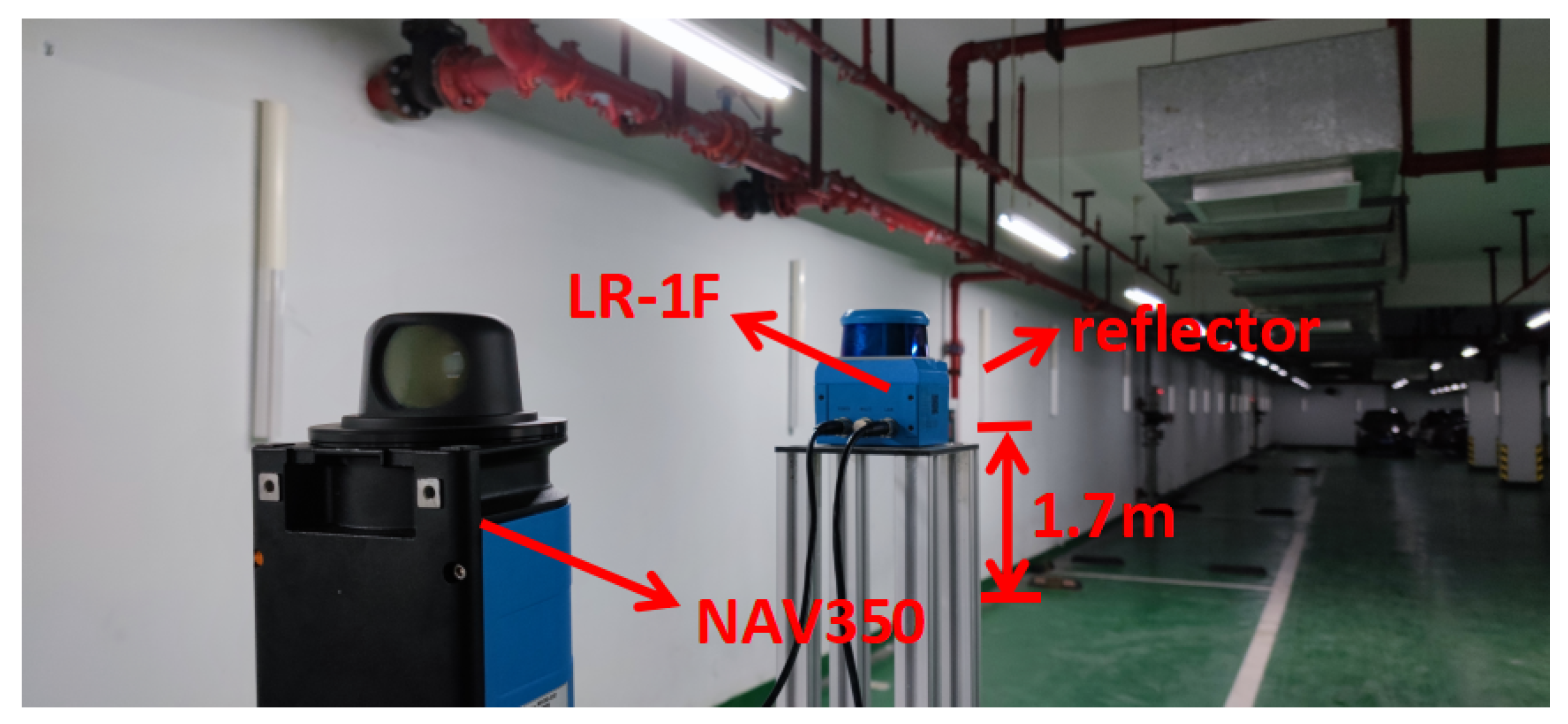 Sensors 21 07141 g015