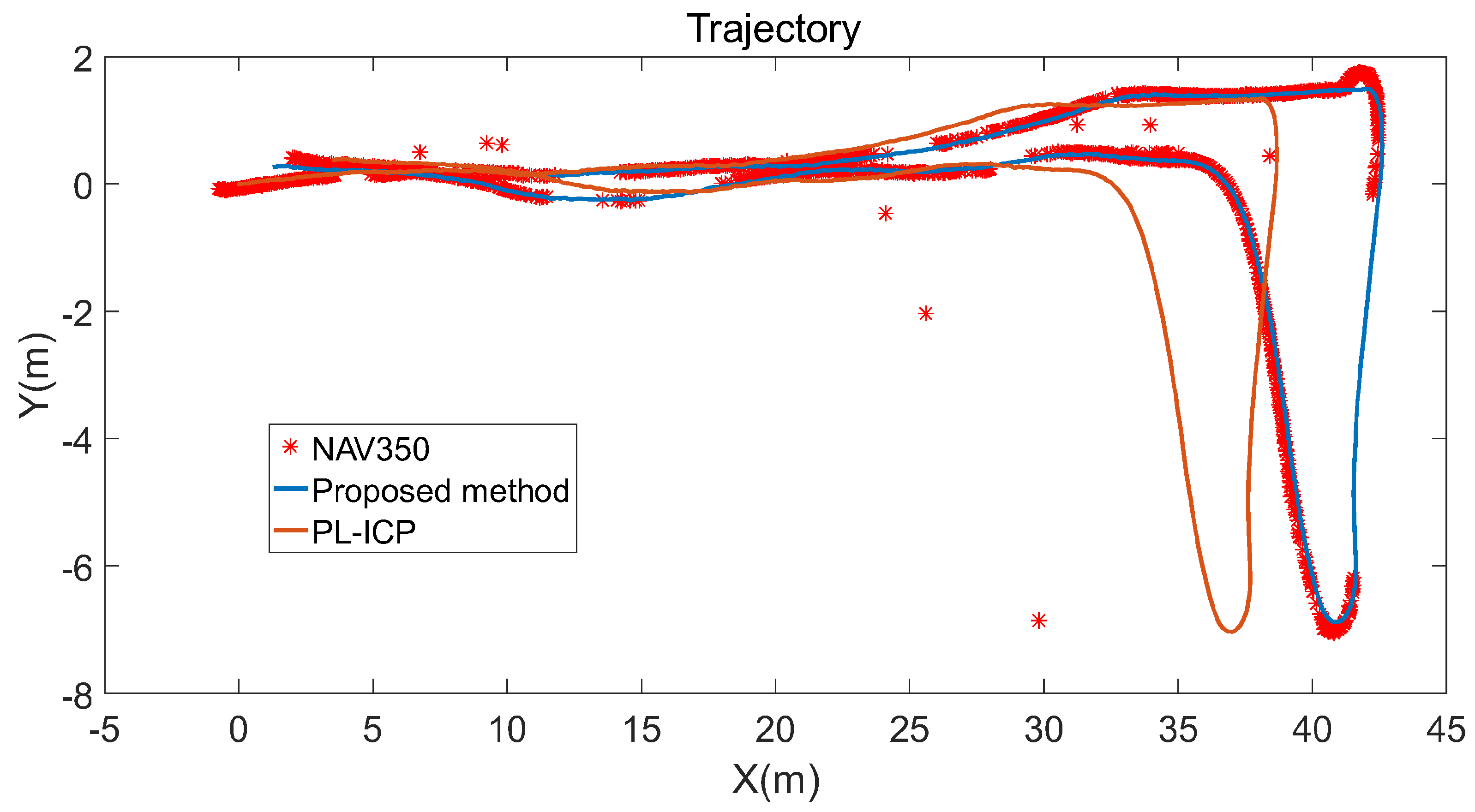 Sensors 21 07141 g019