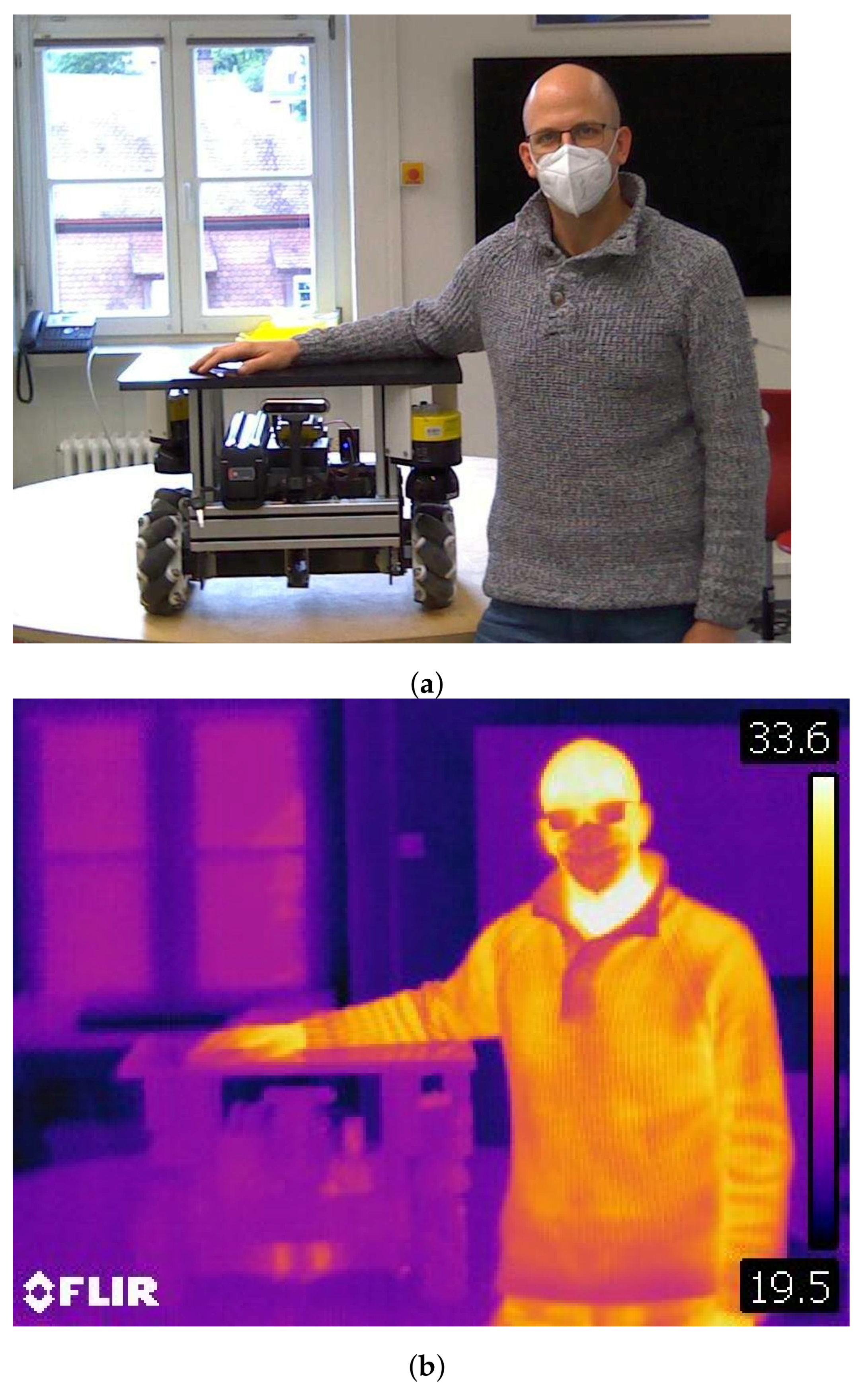 Sensors 21 07144 g001