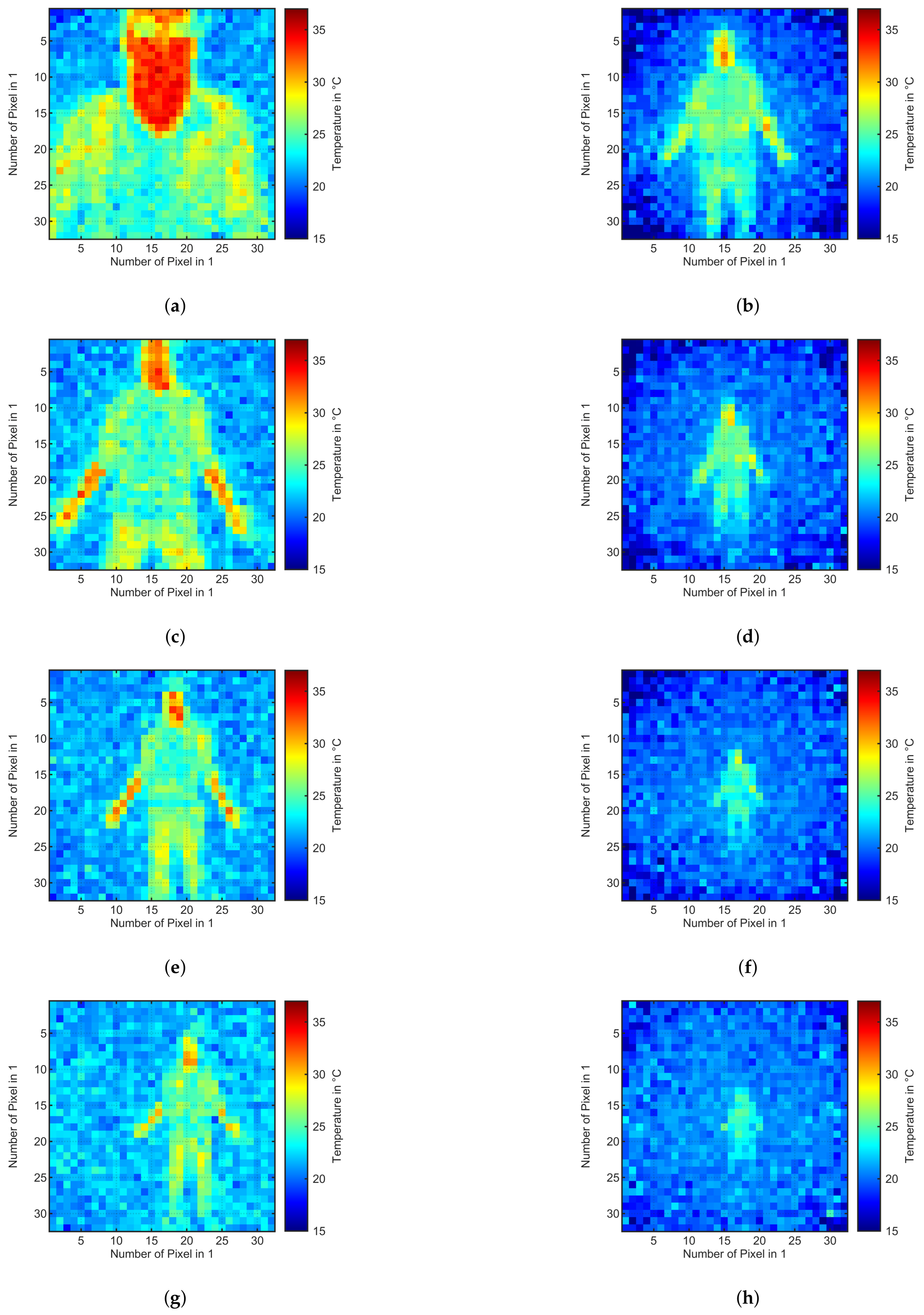Sensors 21 07144 g008
