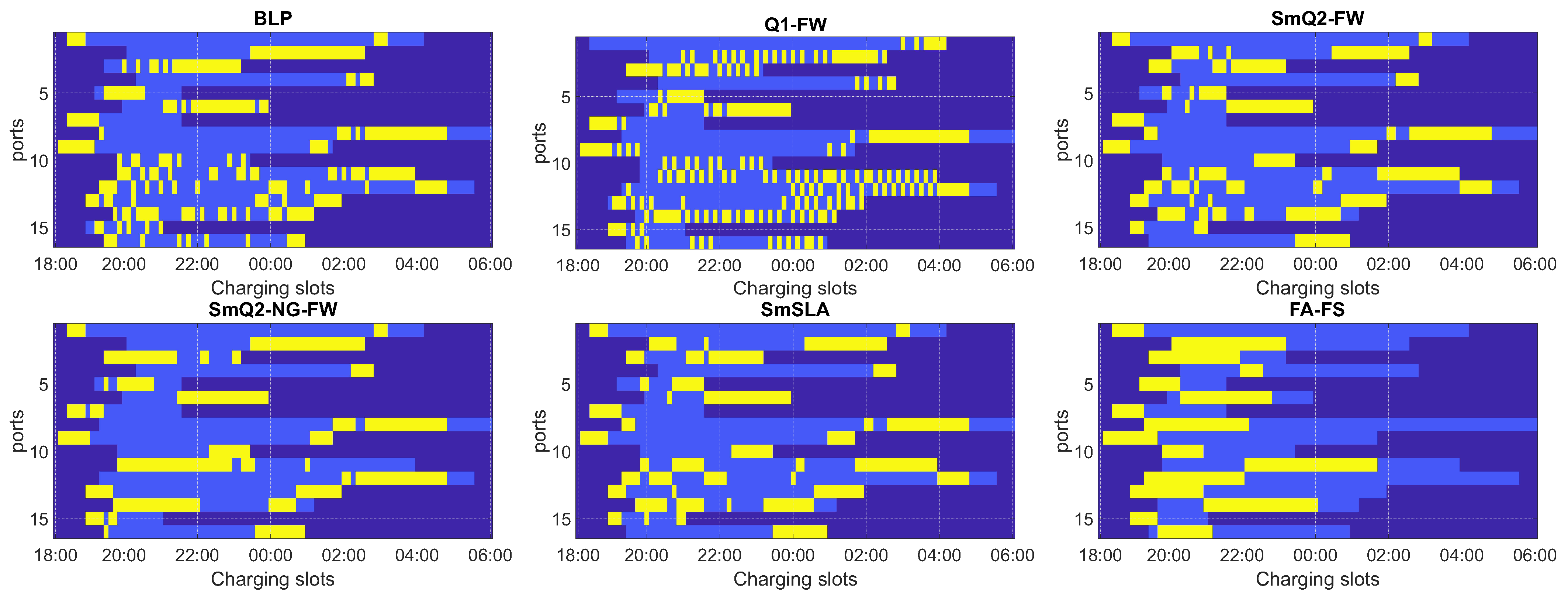 Sensors 21 07149 g002