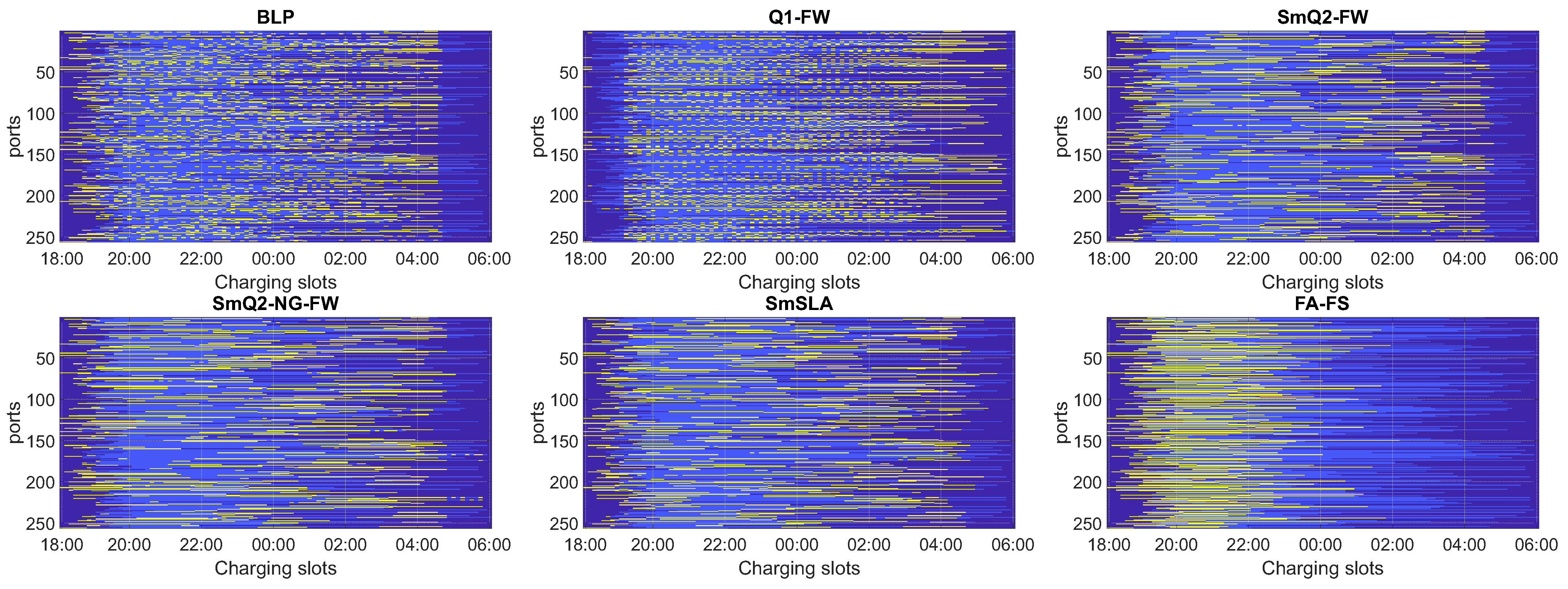 Sensors 21 07149 g004