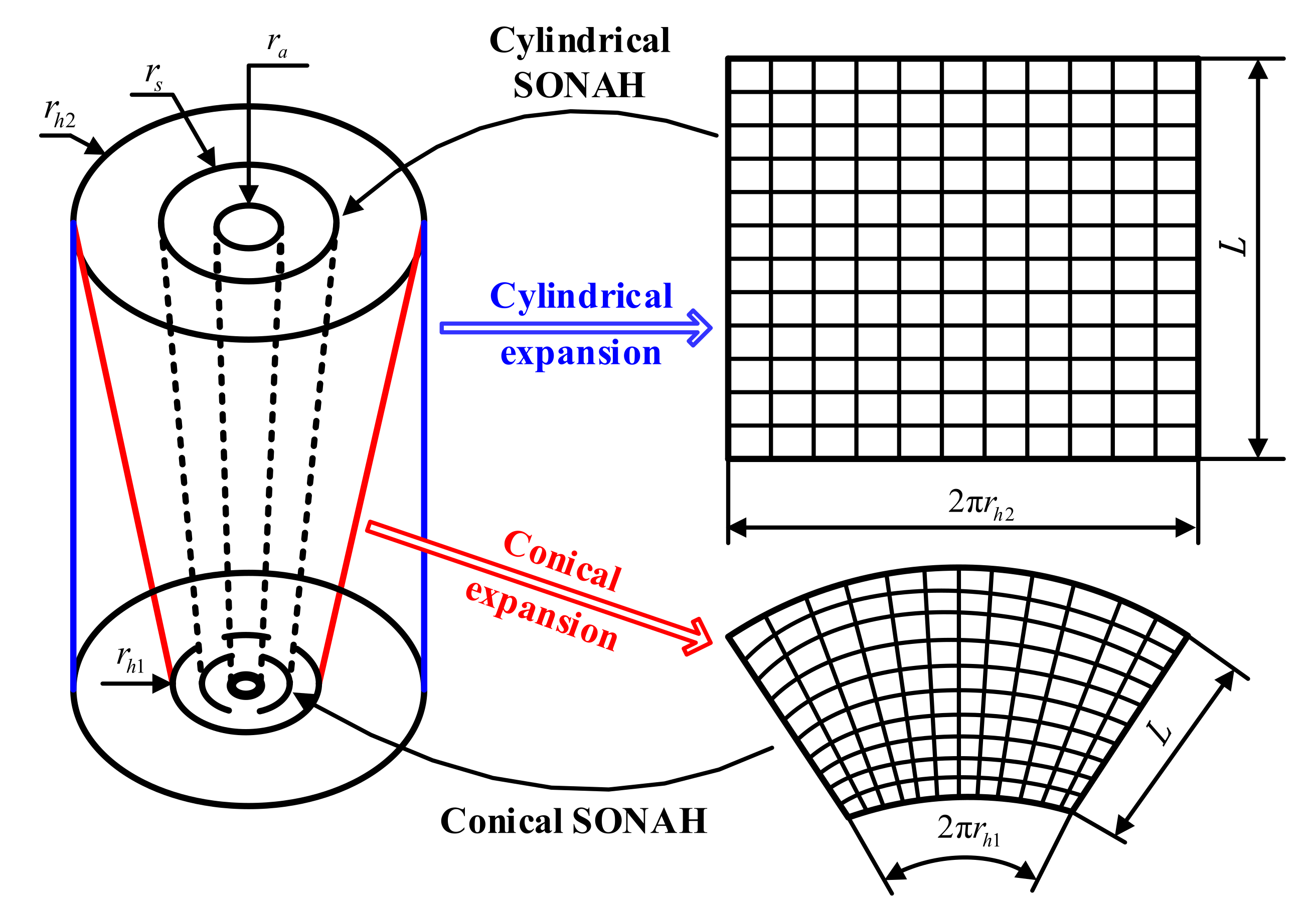 Sensors 21 07150 g008