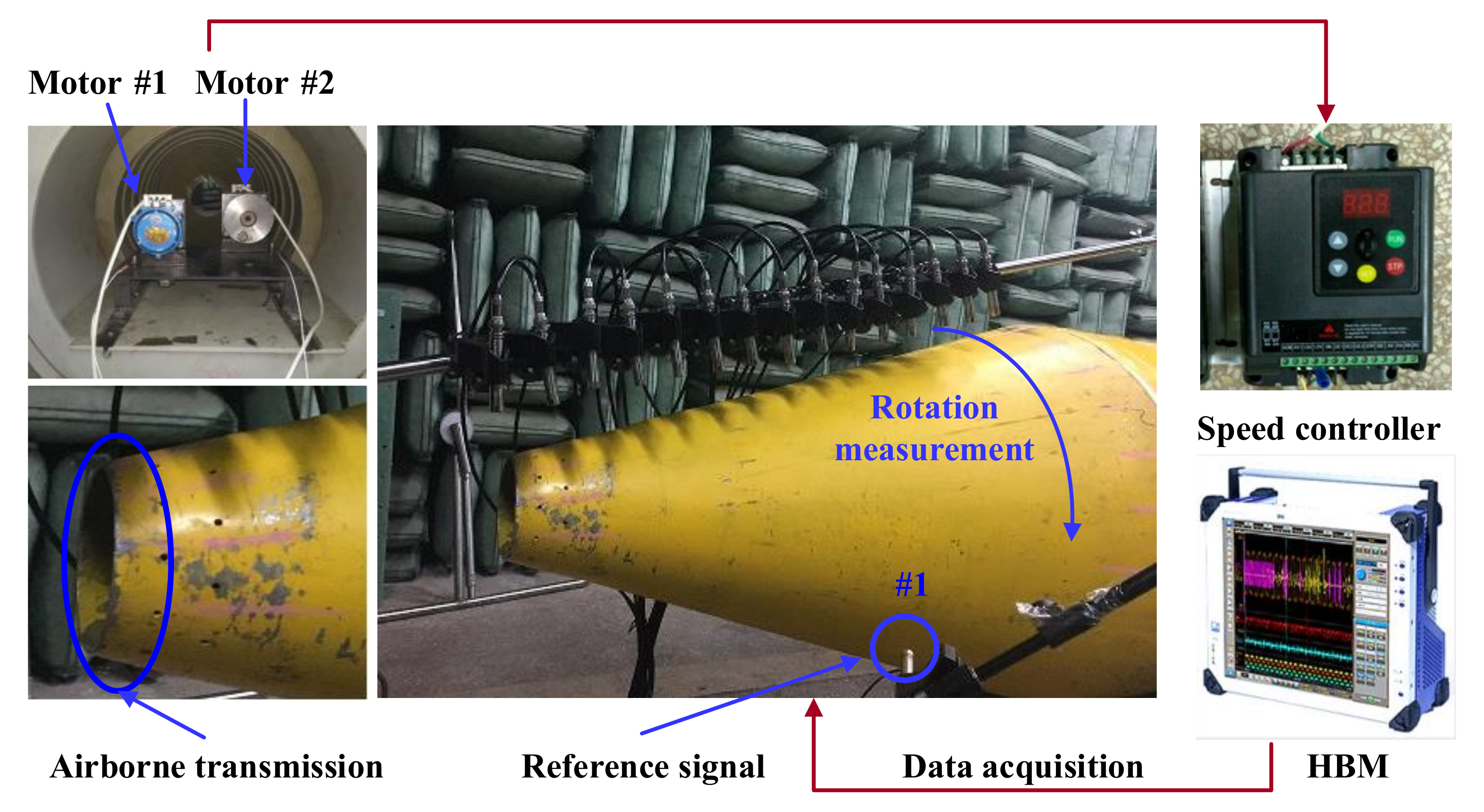 Sensors 21 07150 g023