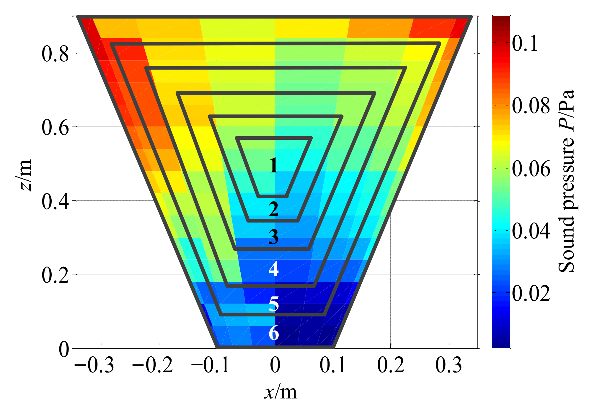 Sensors 21 07150 g026