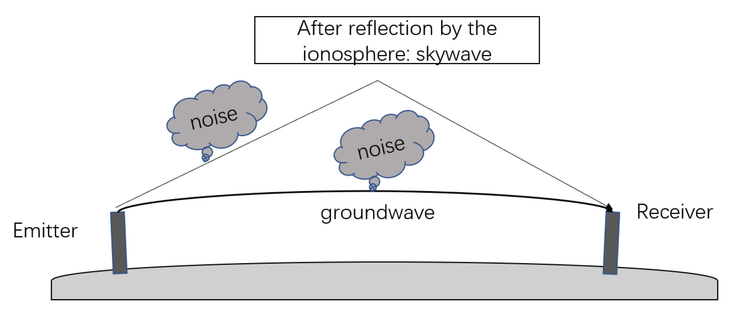 Sensors 21 07153 g002