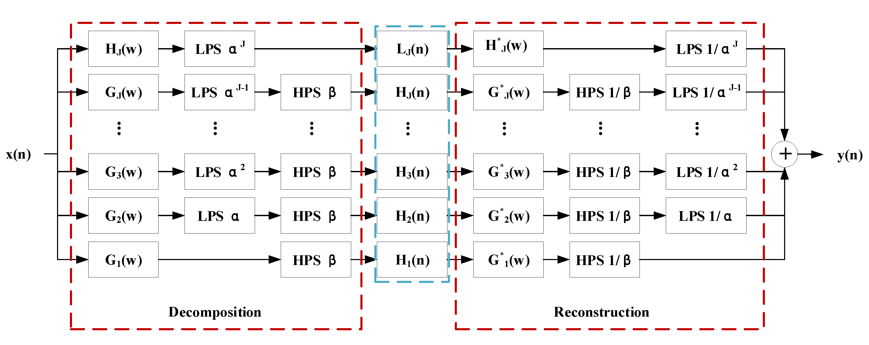 Sensors 21 07153 g004
