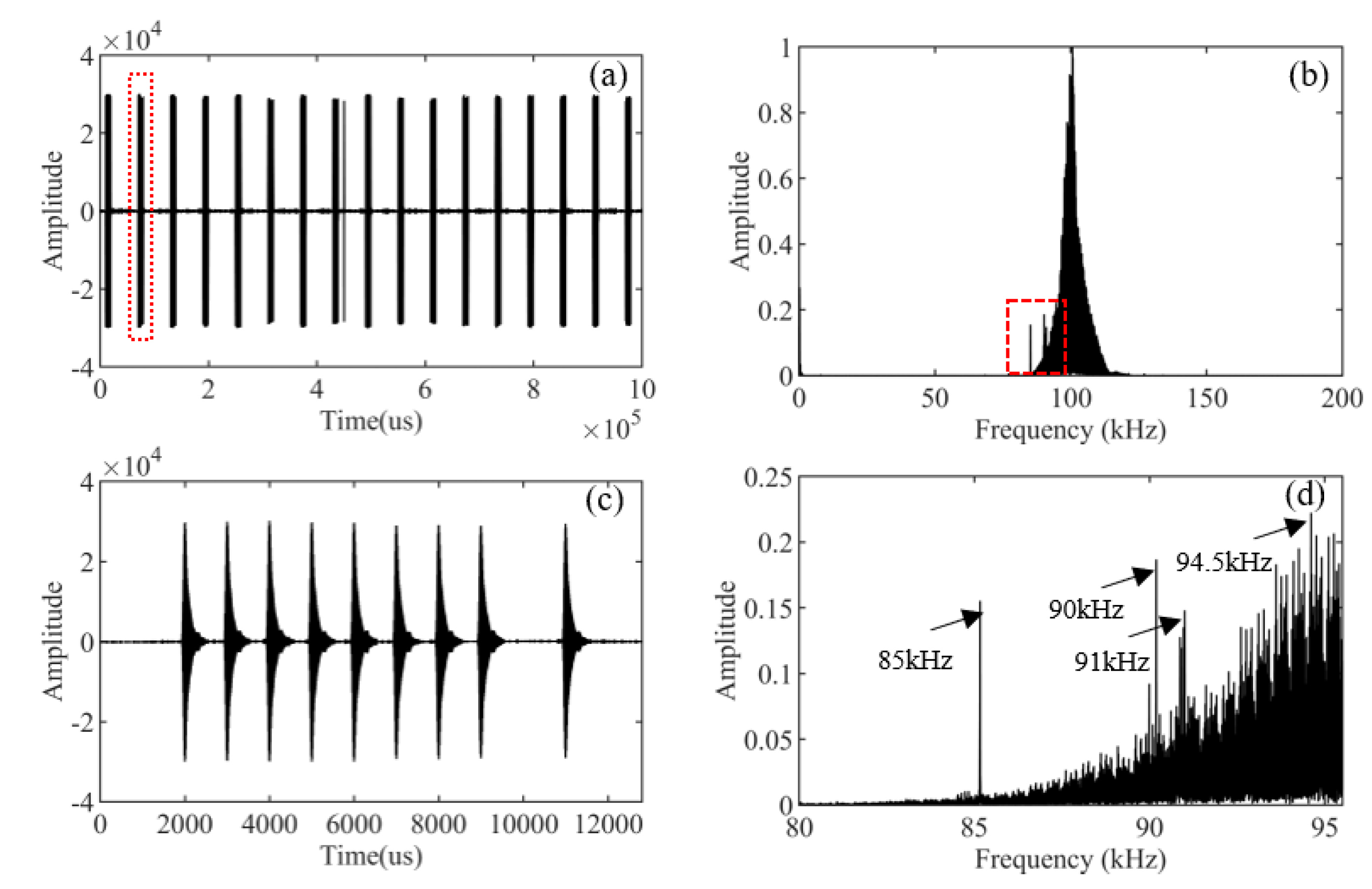 Sensors 21 07153 g011