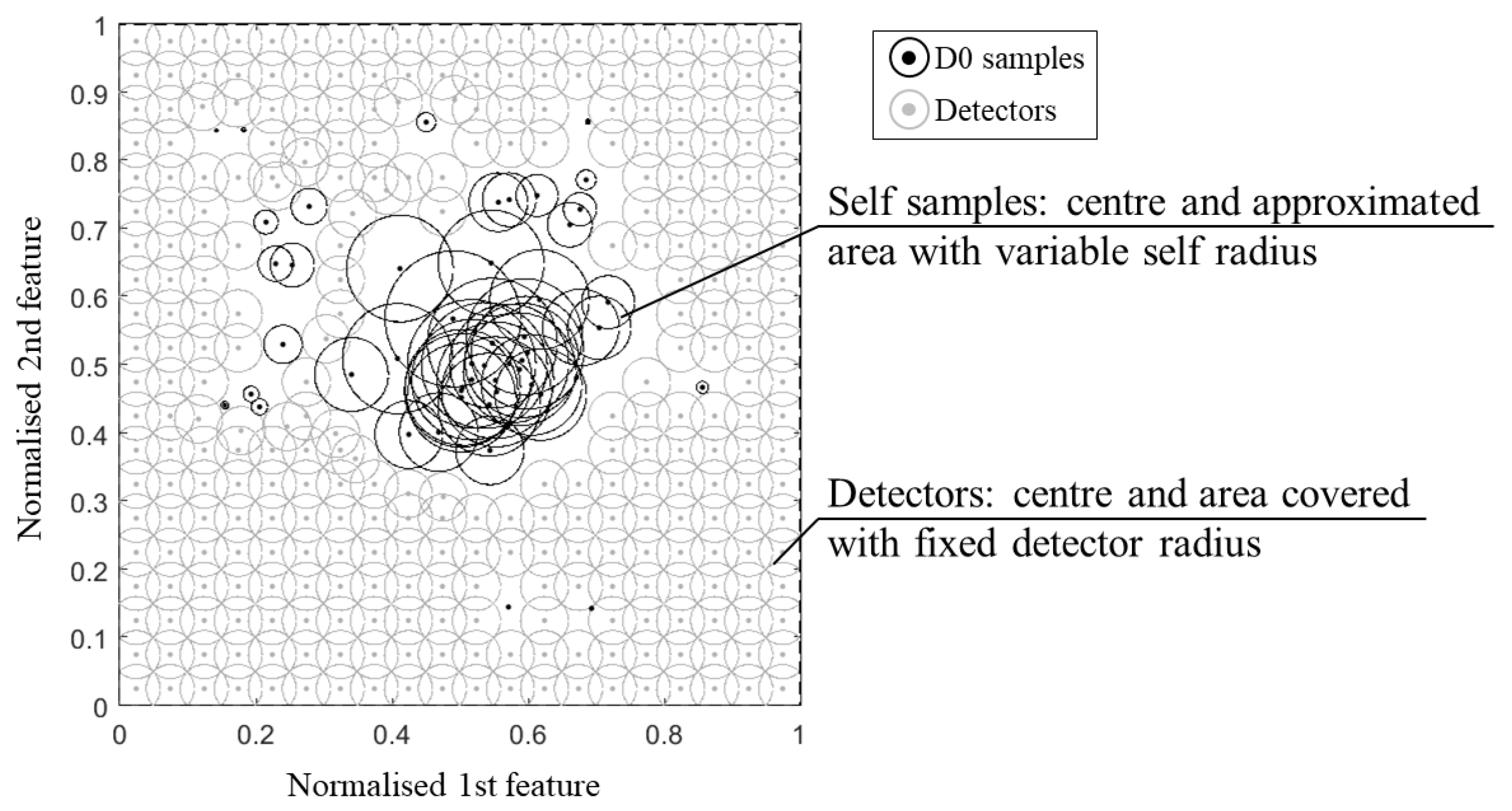 Sensors 21 07155 g001