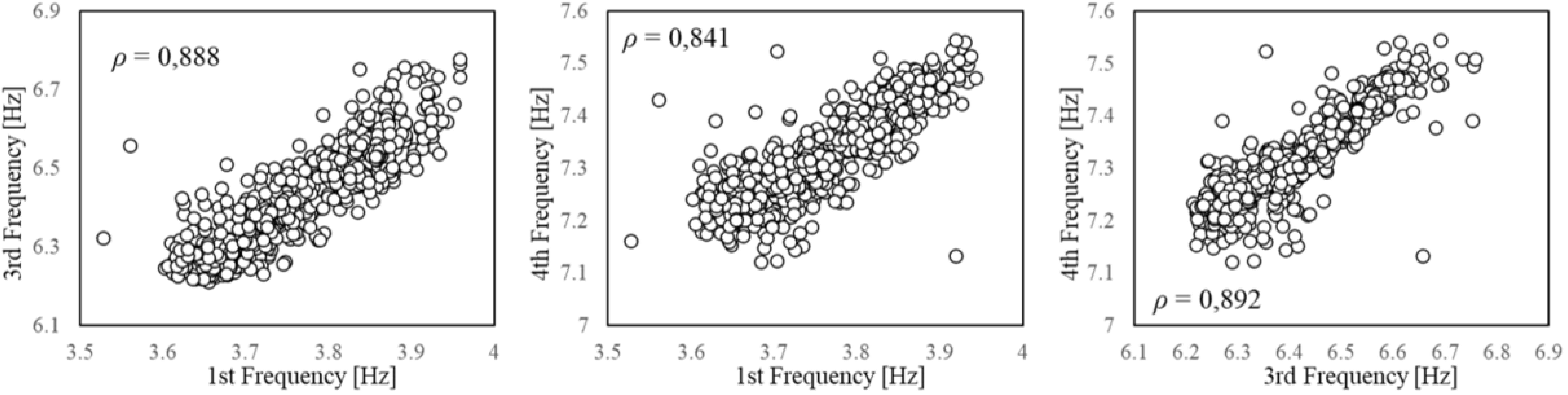 Sensors 21 07155 g010