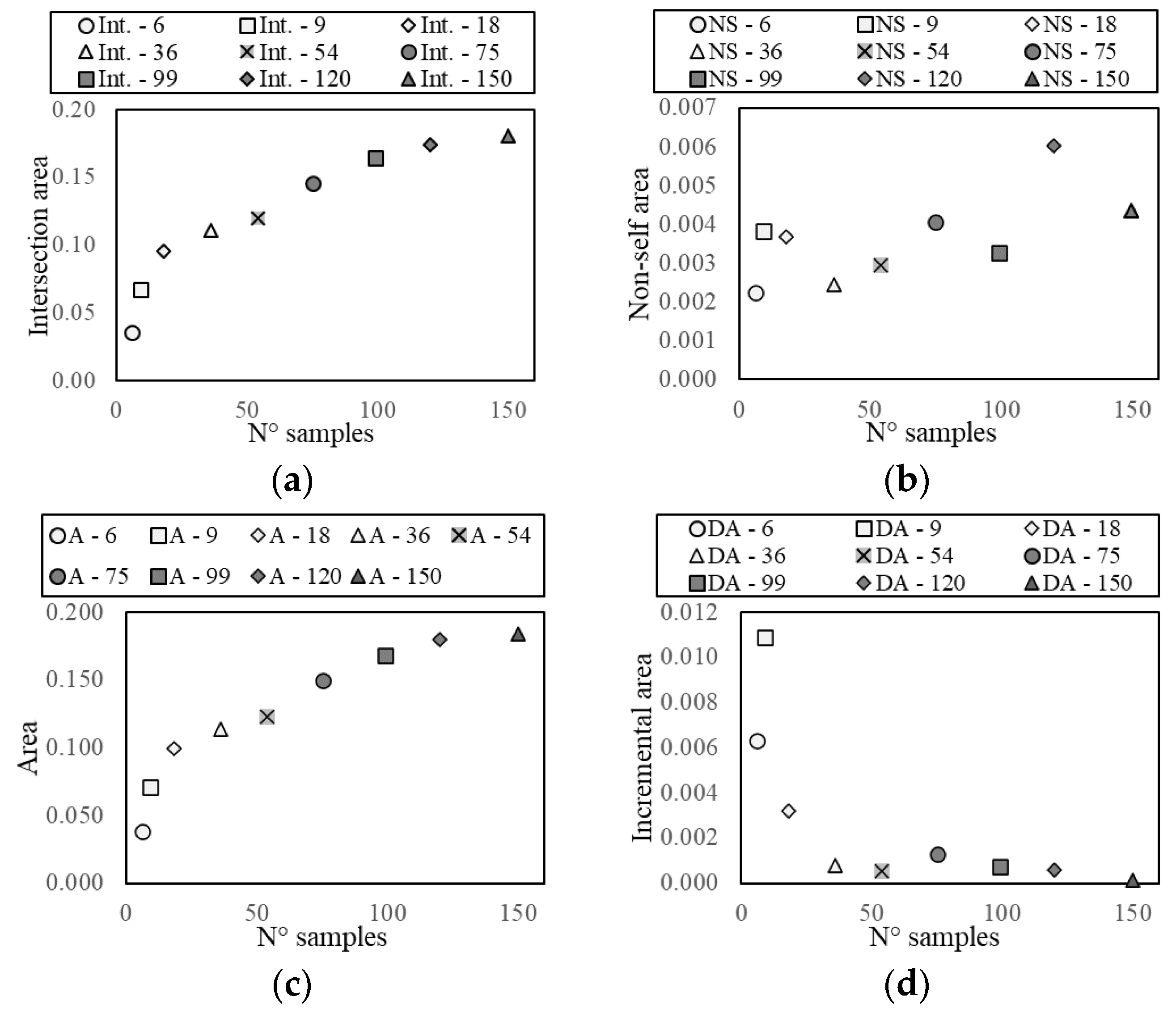 Sensors 21 07155 g011