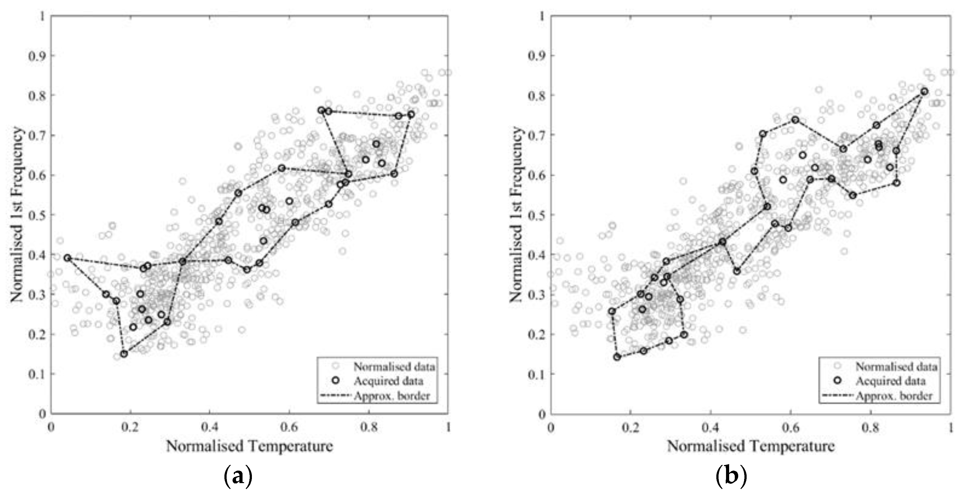 Sensors 21 07155 g012