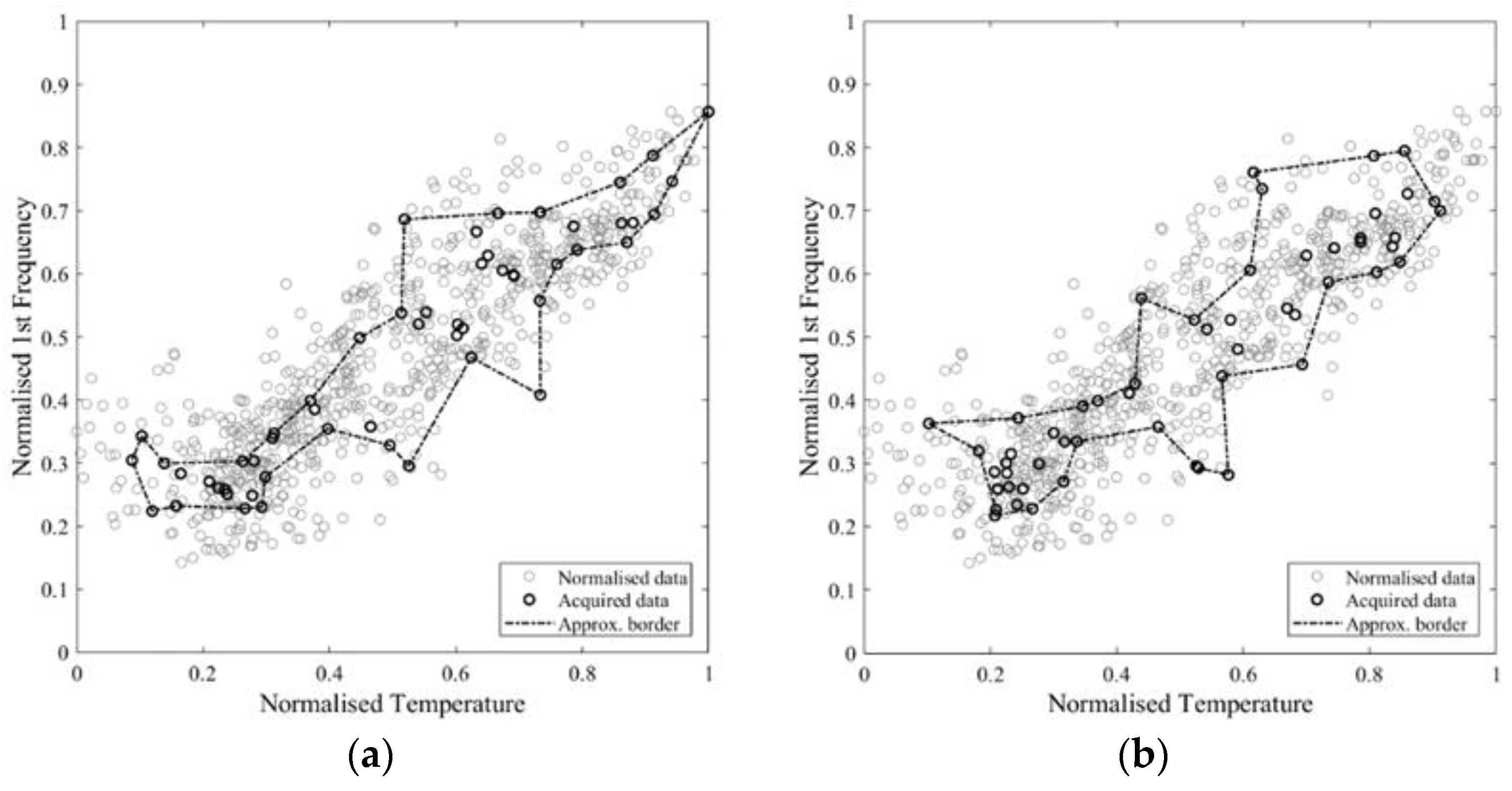 Sensors 21 07155 g013