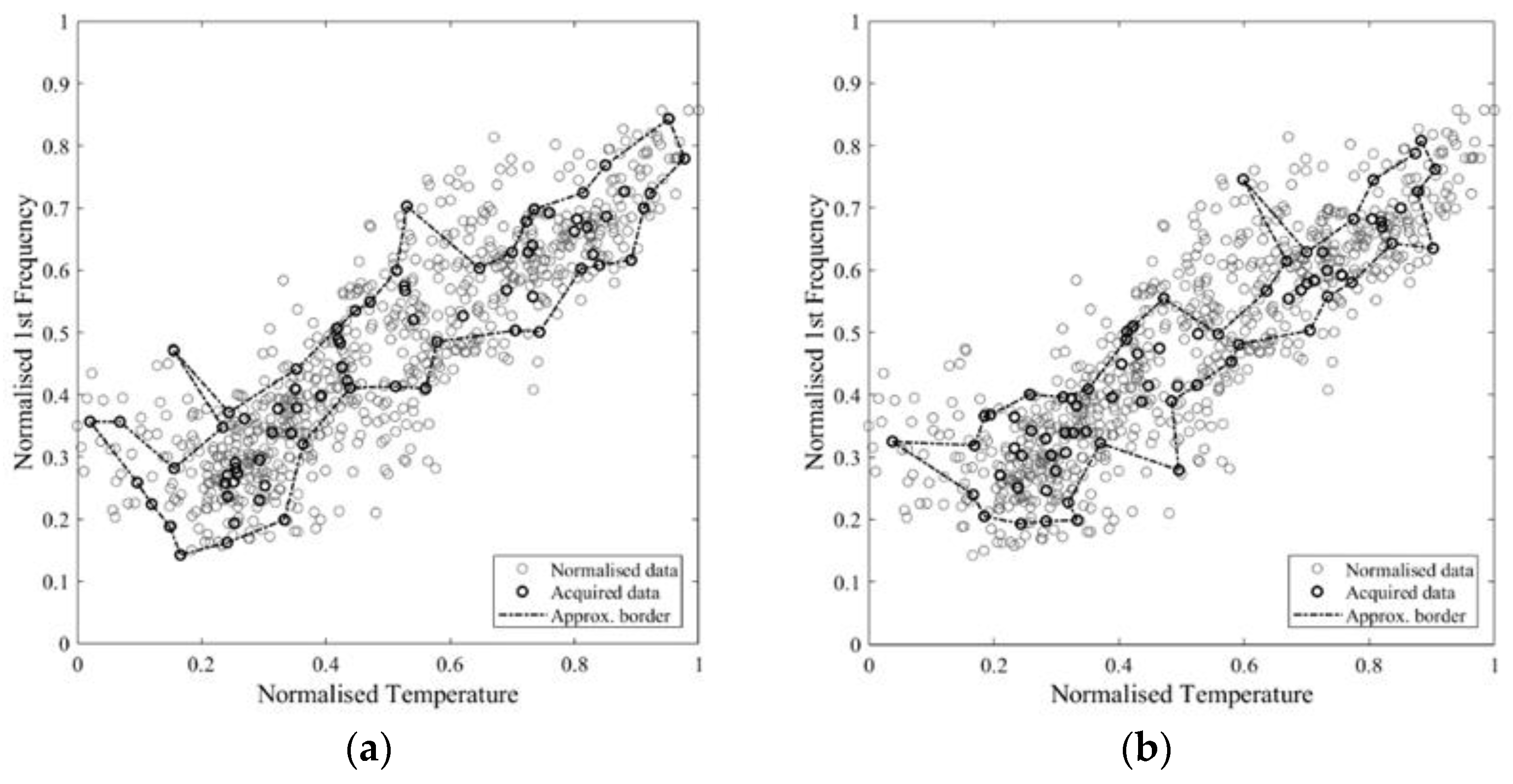 Sensors 21 07155 g014