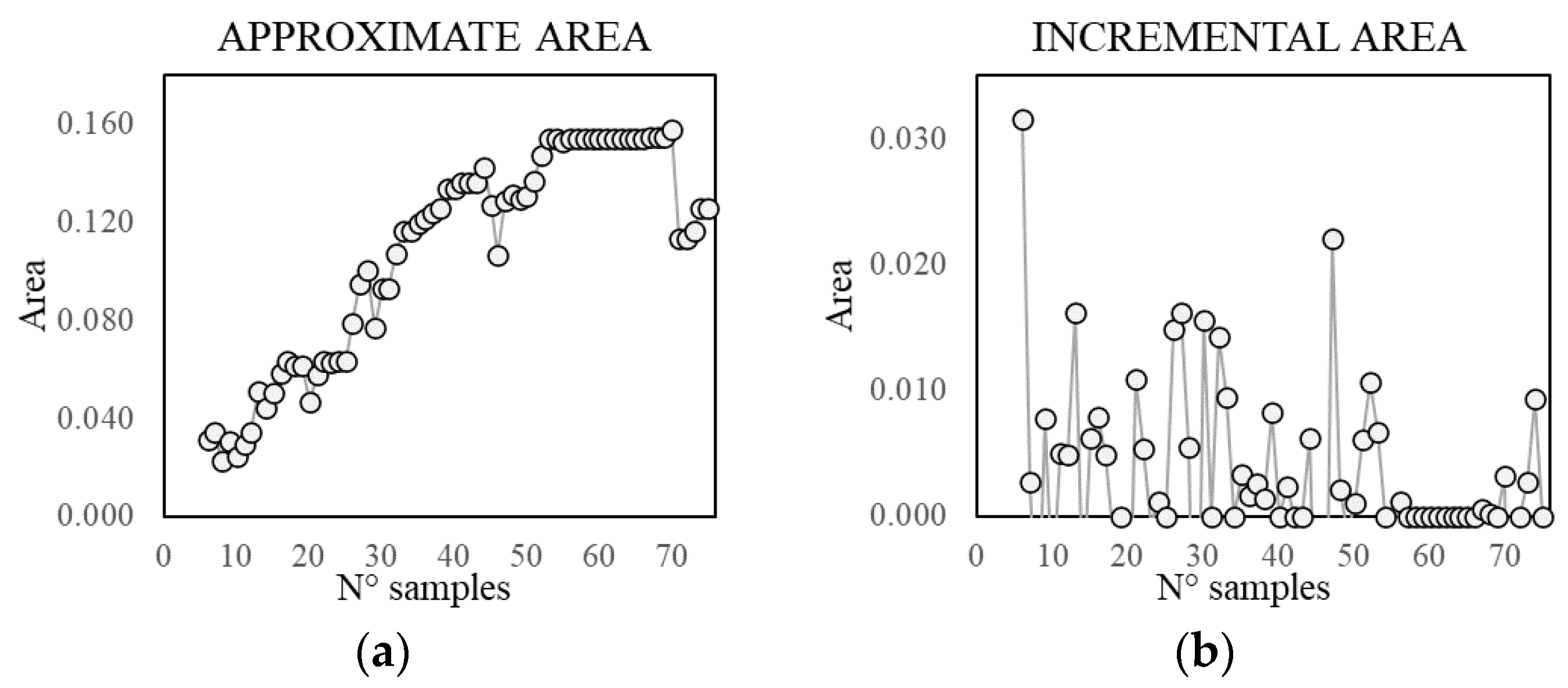 Sensors 21 07155 g015
