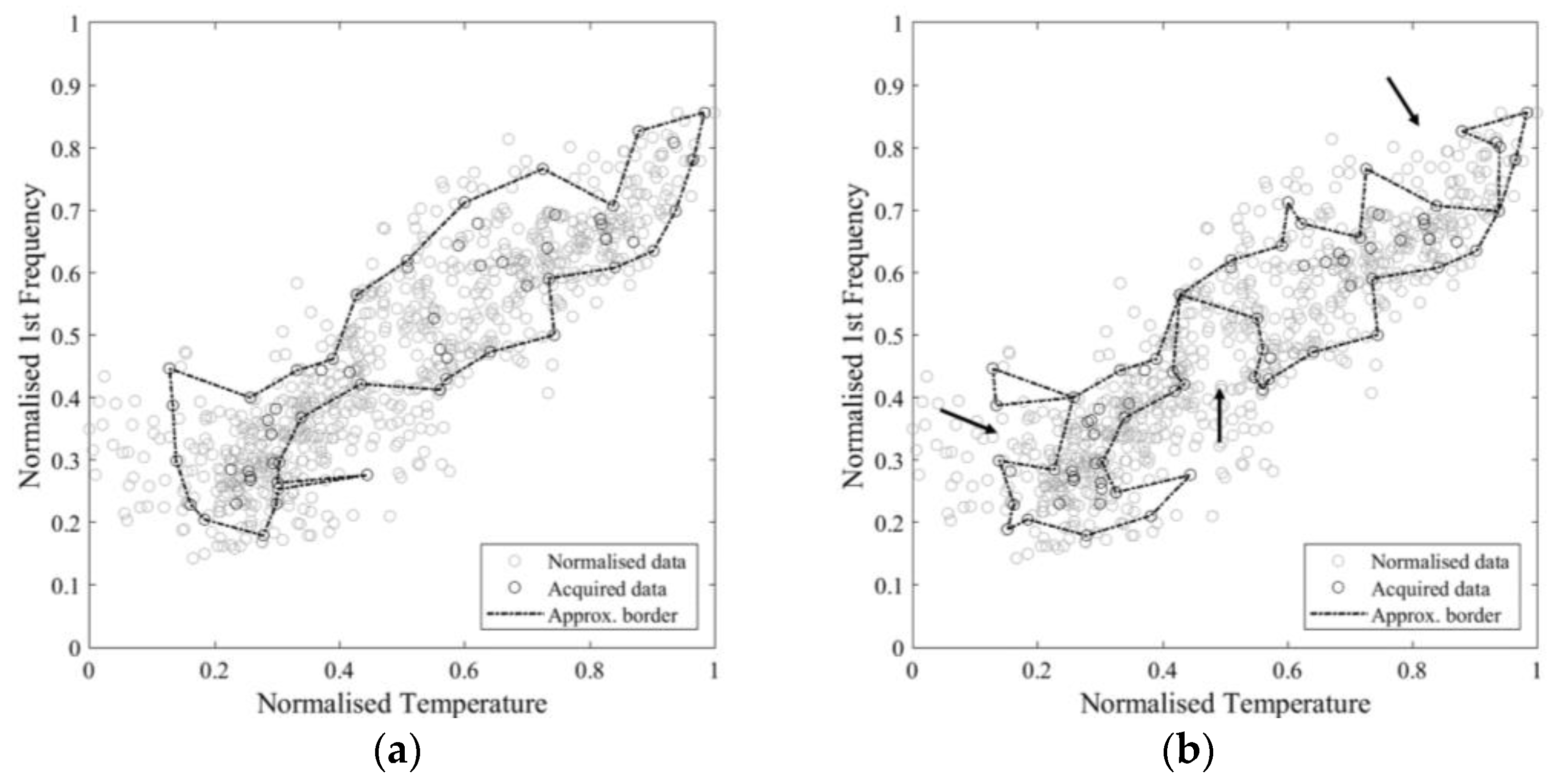 Sensors 21 07155 g016