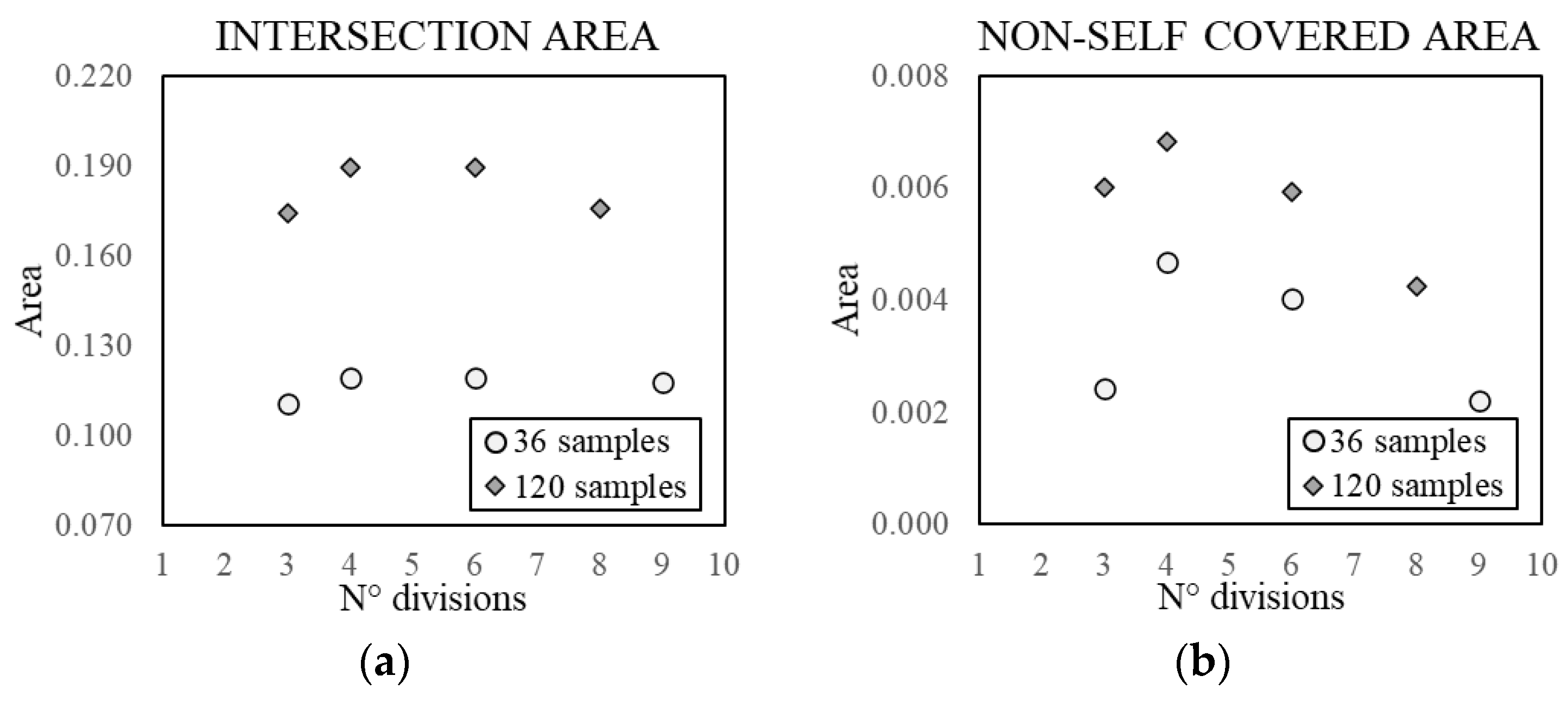 Sensors 21 07155 g017