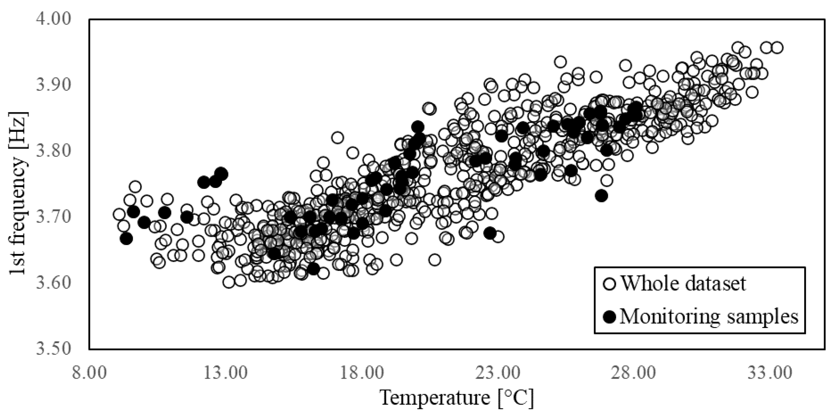 Sensors 21 07155 g018