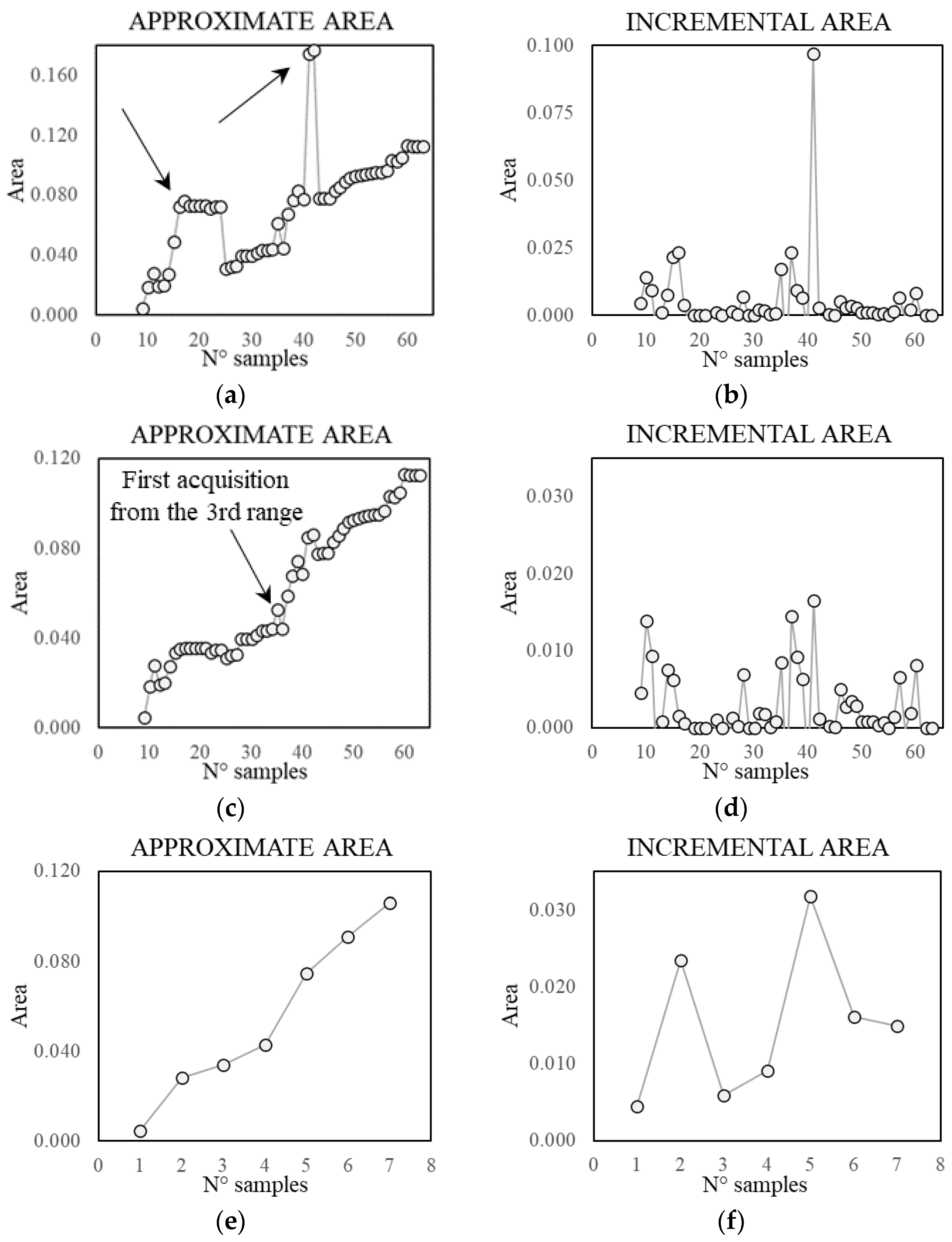 Sensors 21 07155 g019