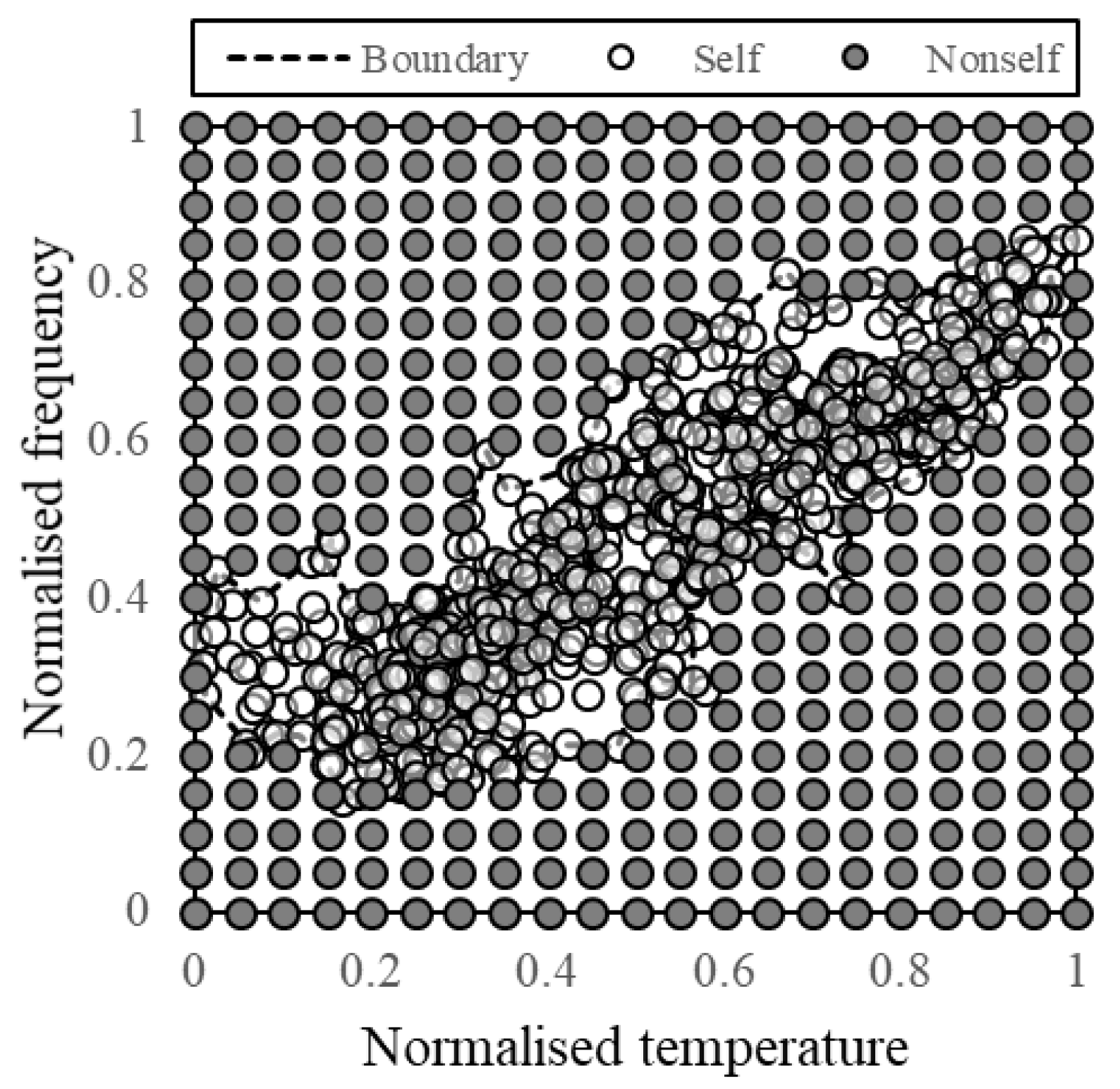 Sensors 21 07155 g020