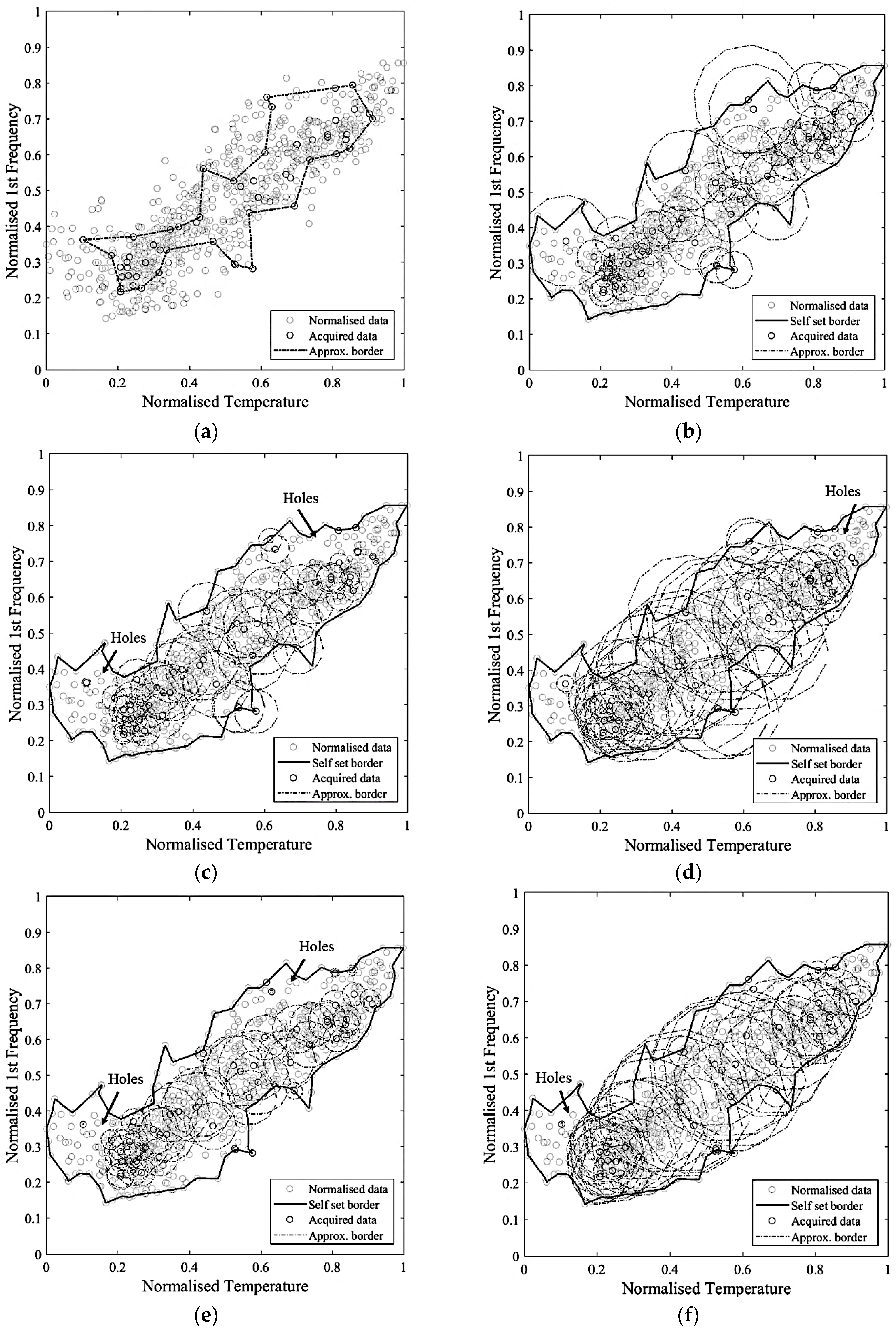 Sensors 21 07155 g022