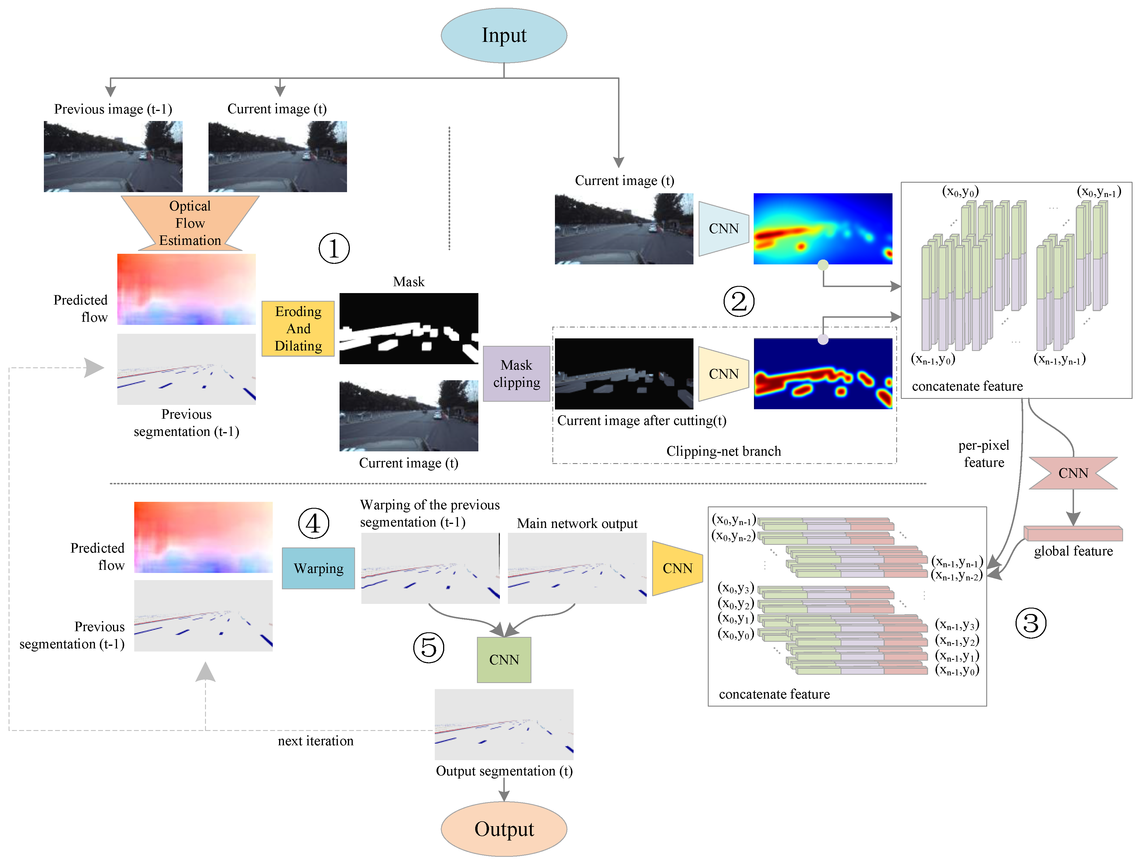 Sensors 21 07156 g001