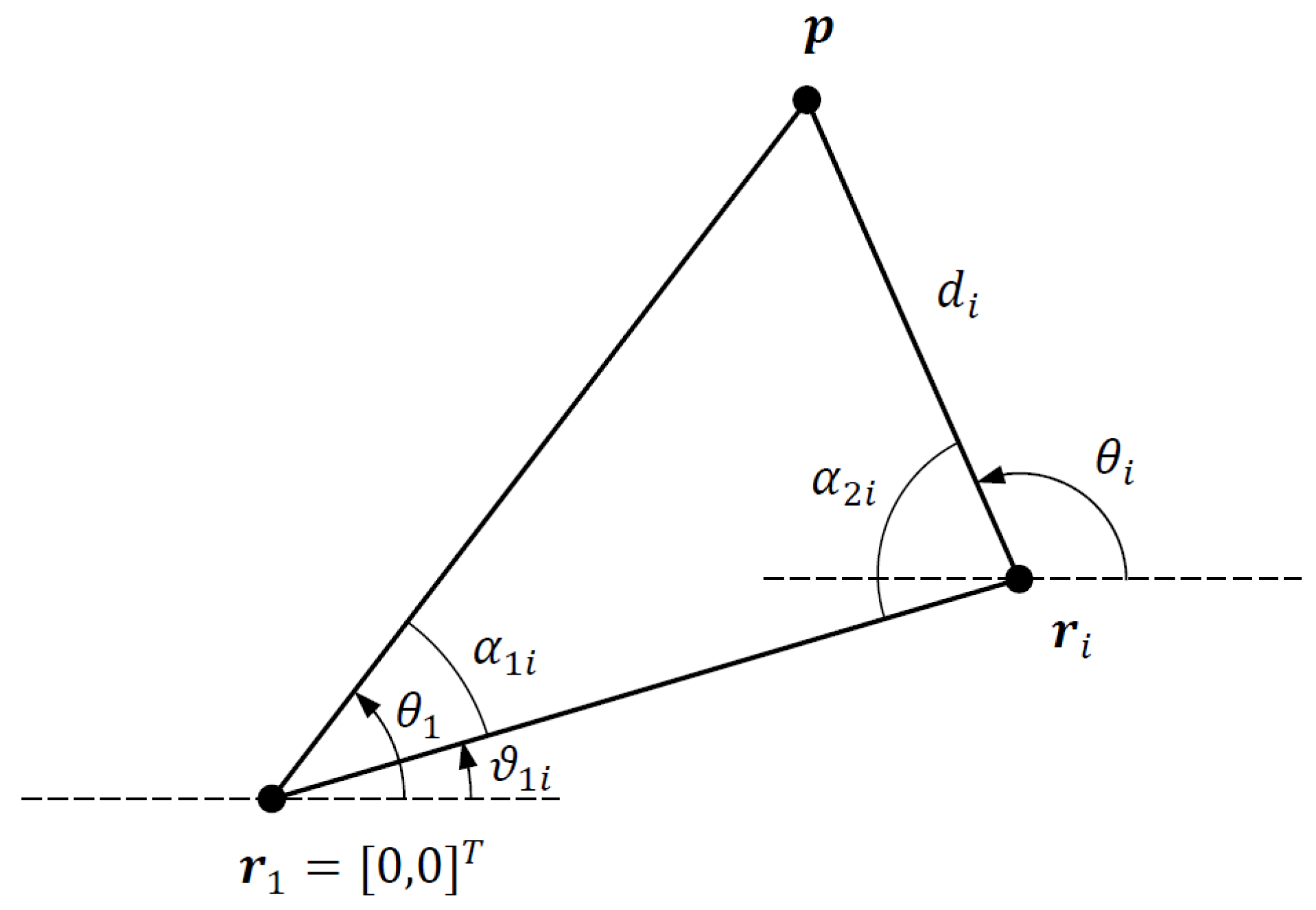 Sensors 21 07159 g002