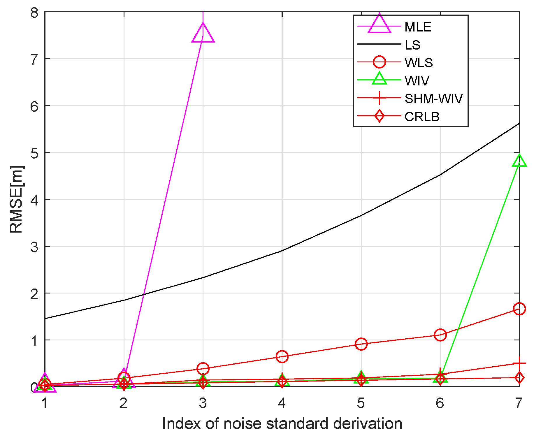 Sensors 21 07159 g004