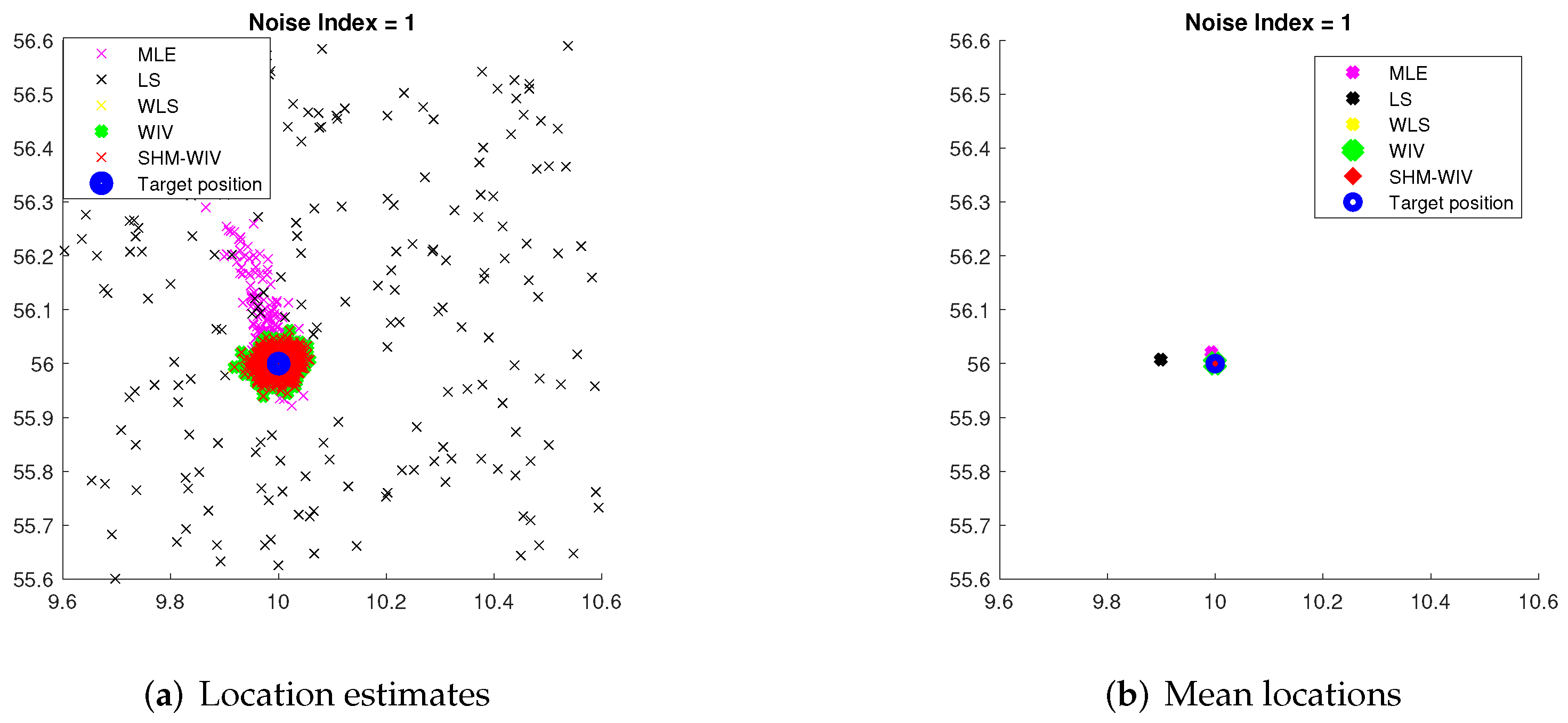 Sensors 21 07159 g006