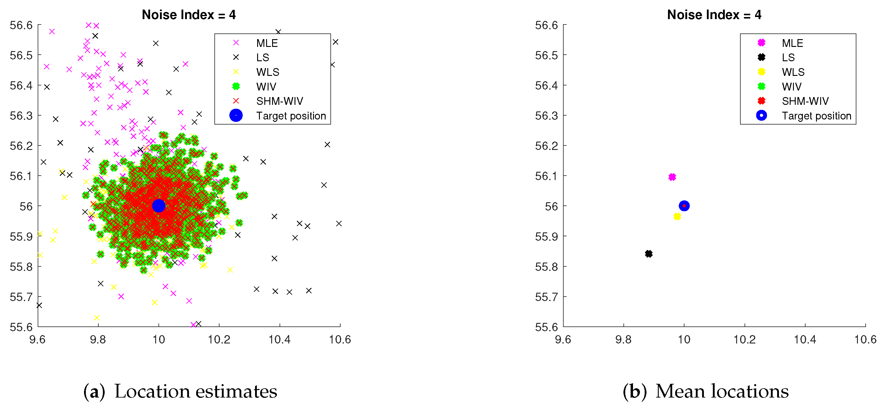 Sensors 21 07159 g007