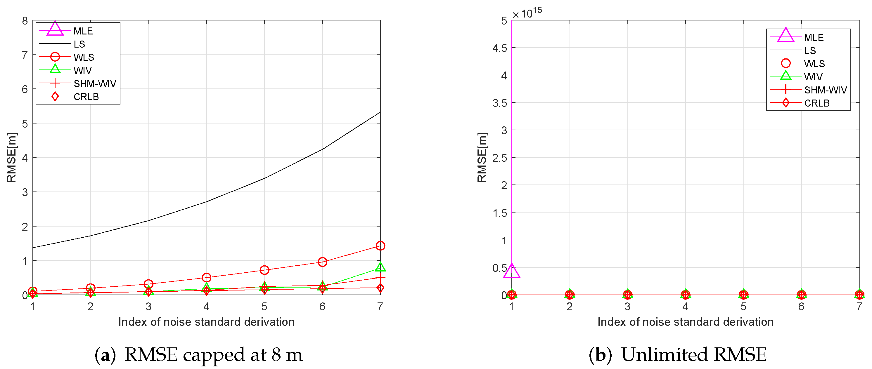 Sensors 21 07159 g008