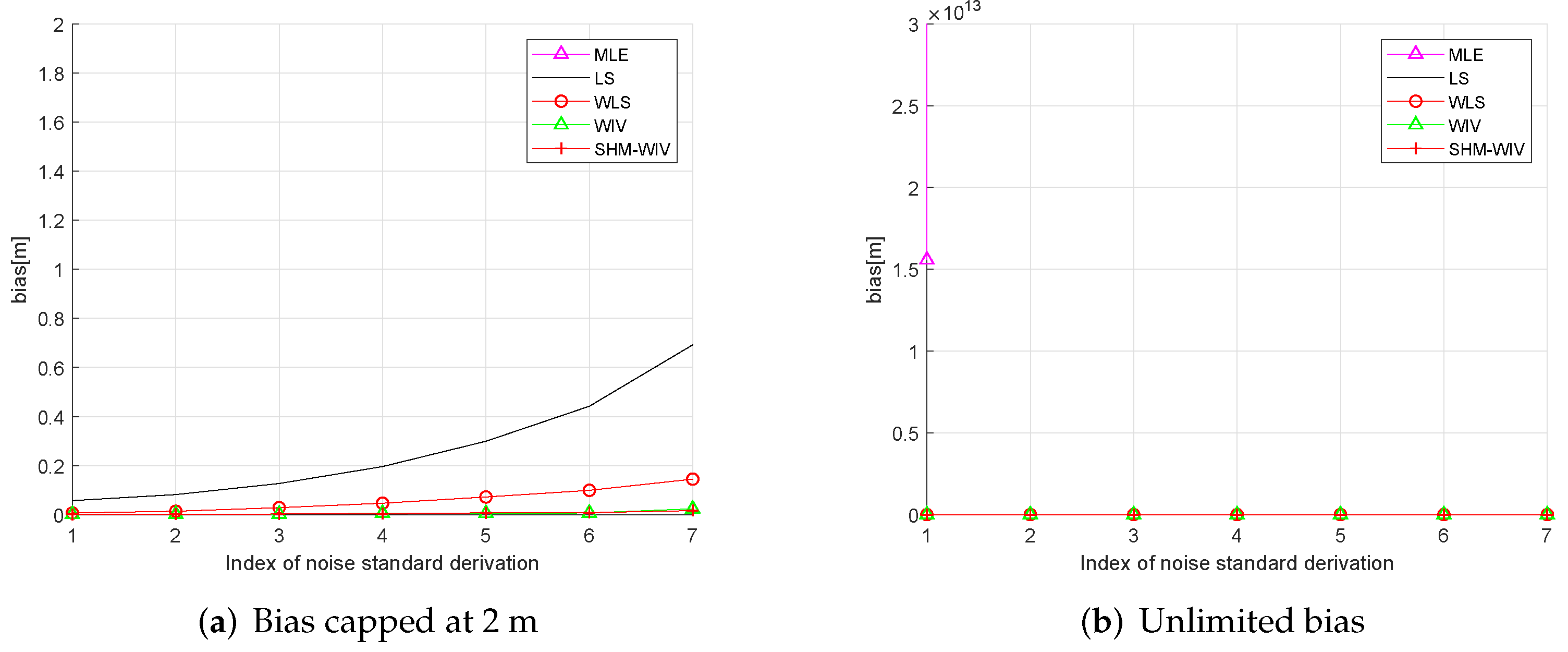 Sensors 21 07159 g009