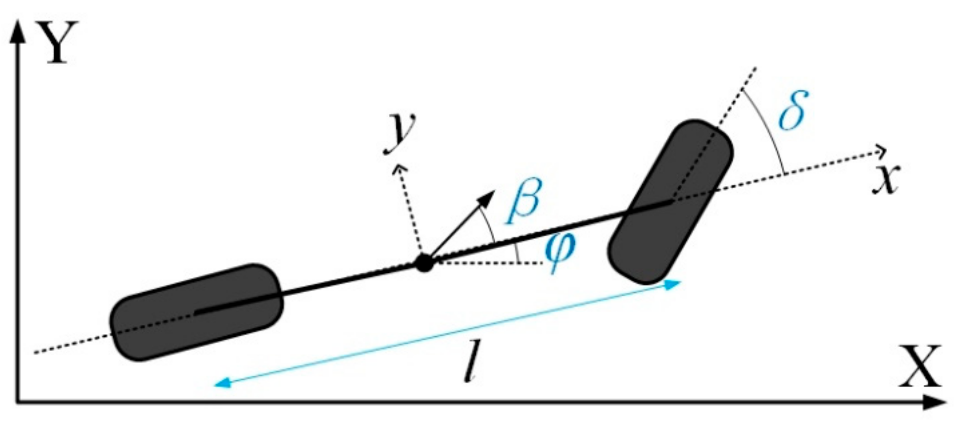 Sensors 21 07165 g003