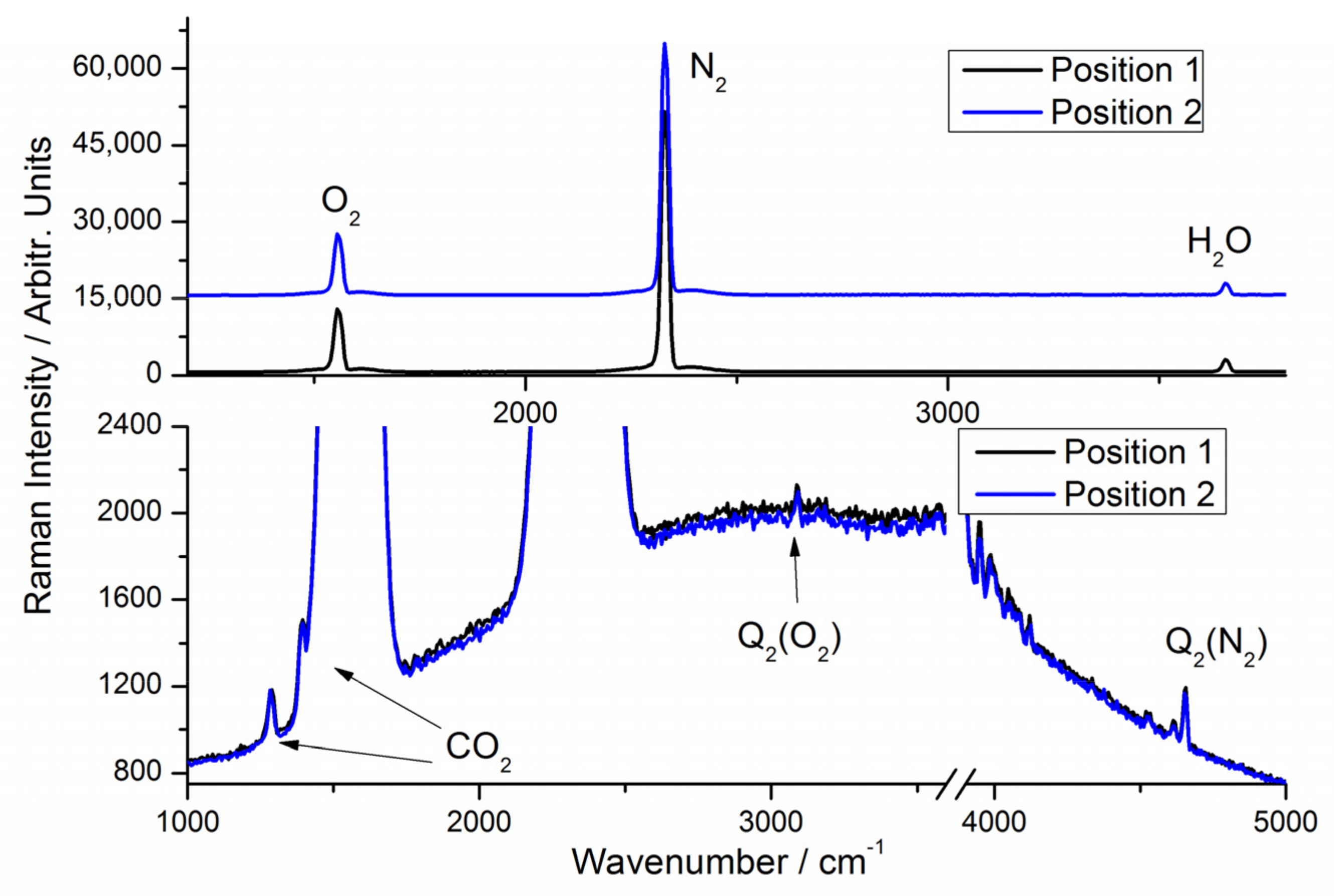 Sensors 21 07173 g004