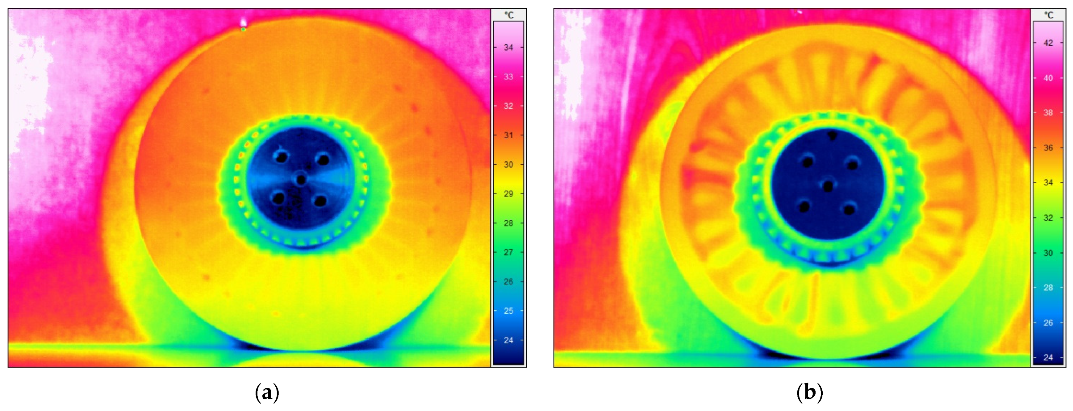 Sensors 21 07174 g012