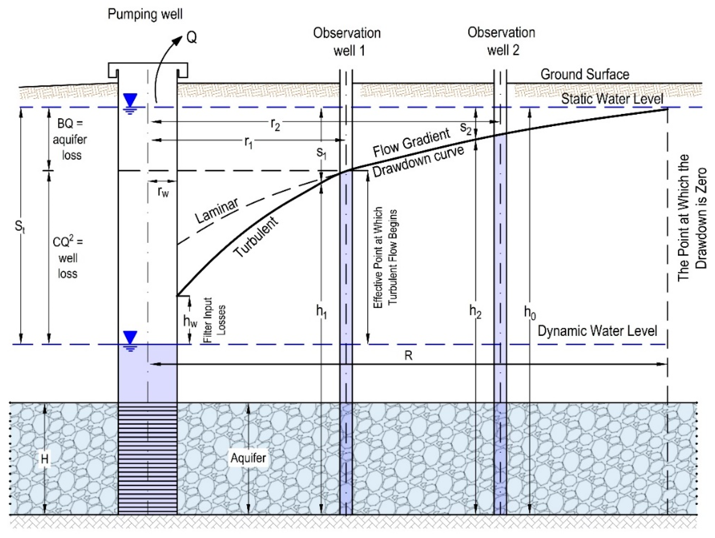 Sensors 21 07175 g004