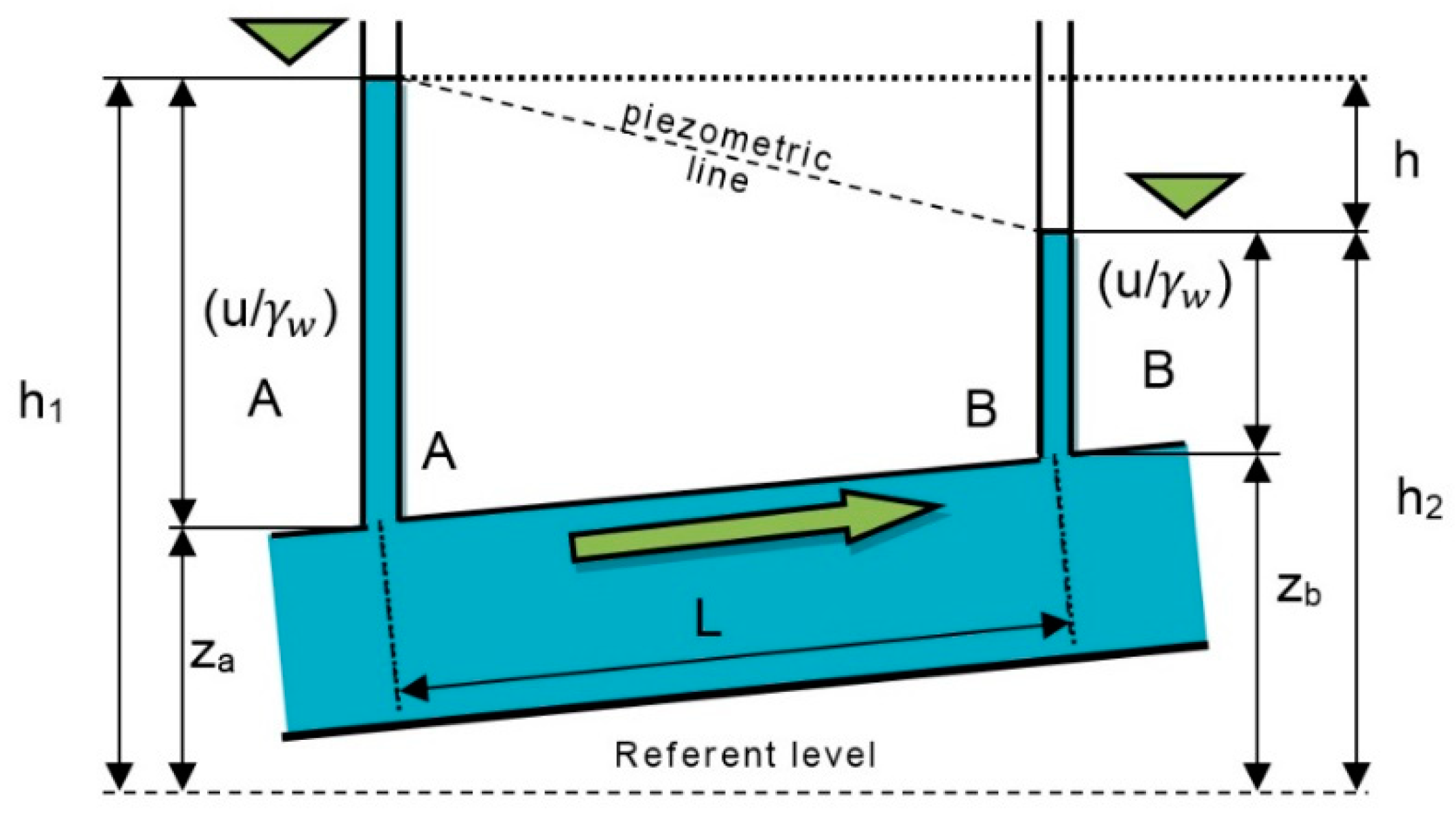 Sensors 21 07175 g006