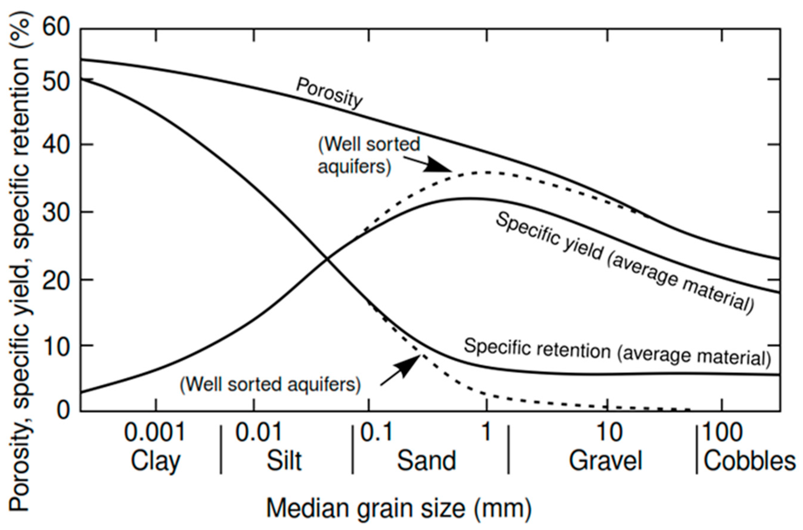 Sensors 21 07175 g007