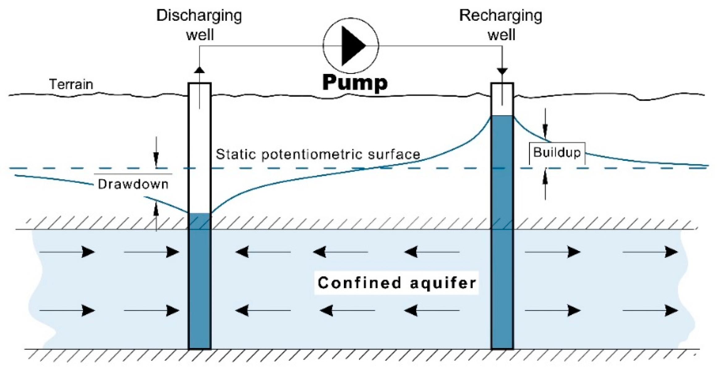 Sensors 21 07175 g008