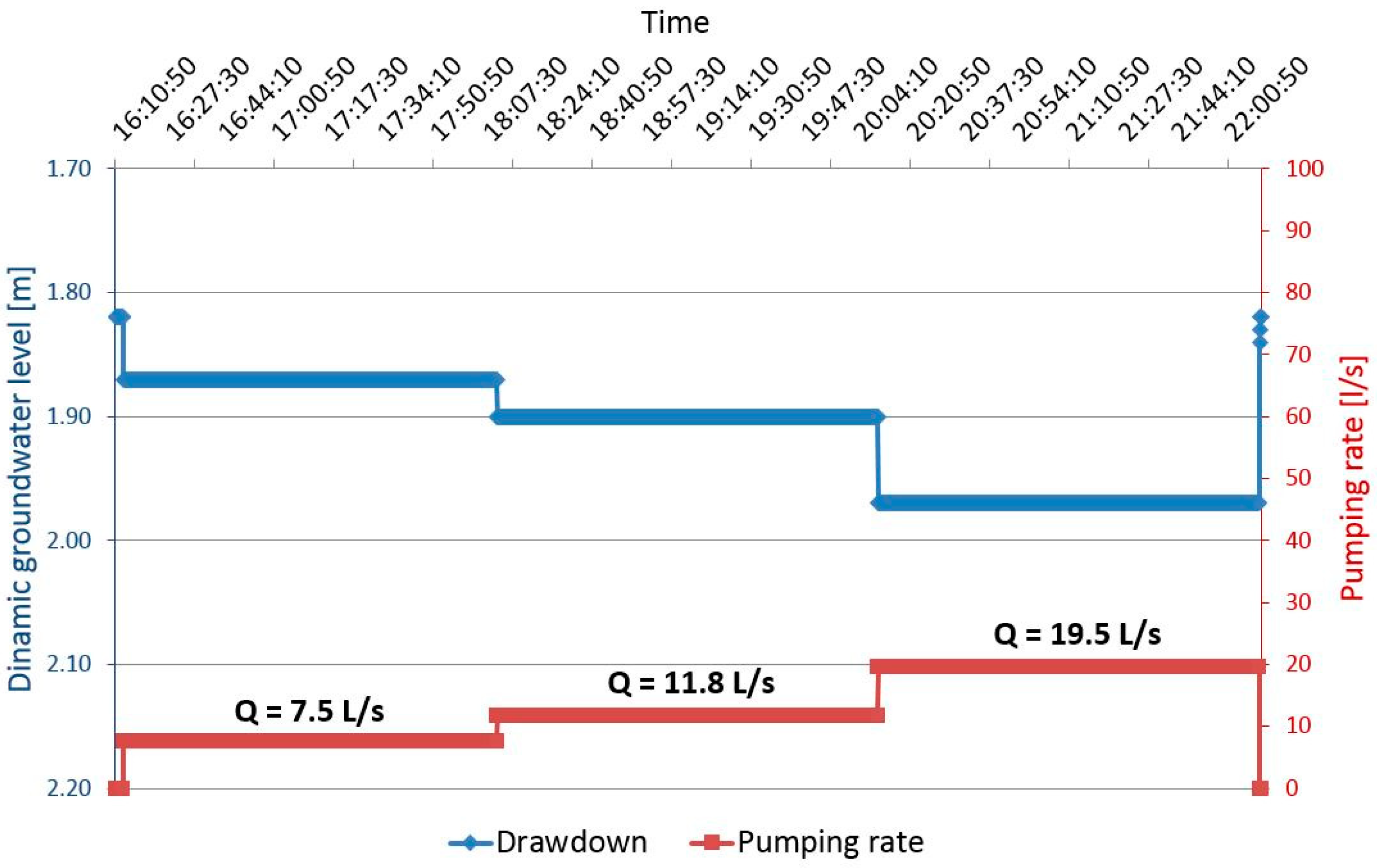 Sensors 21 07175 g012