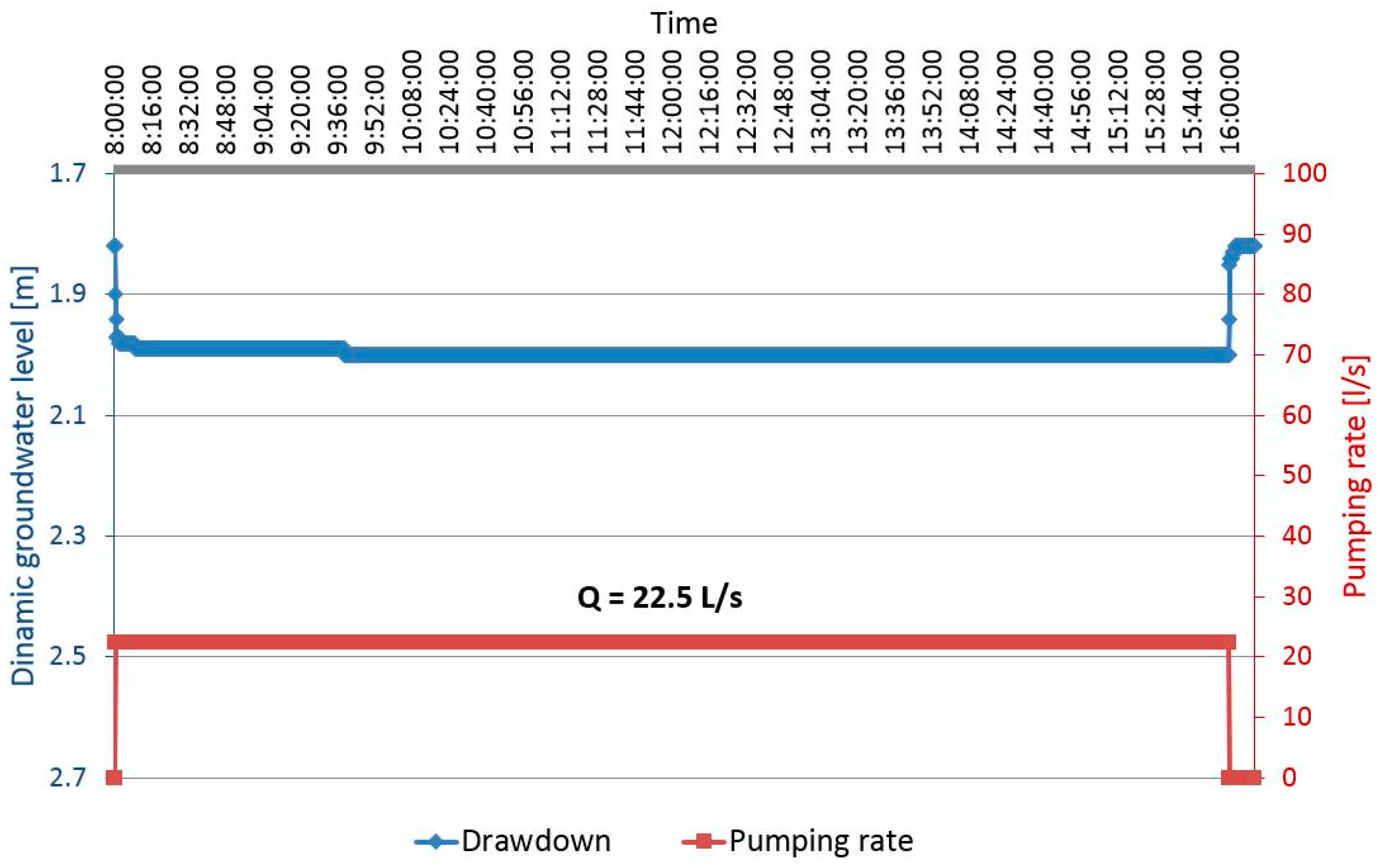 Sensors 21 07175 g013