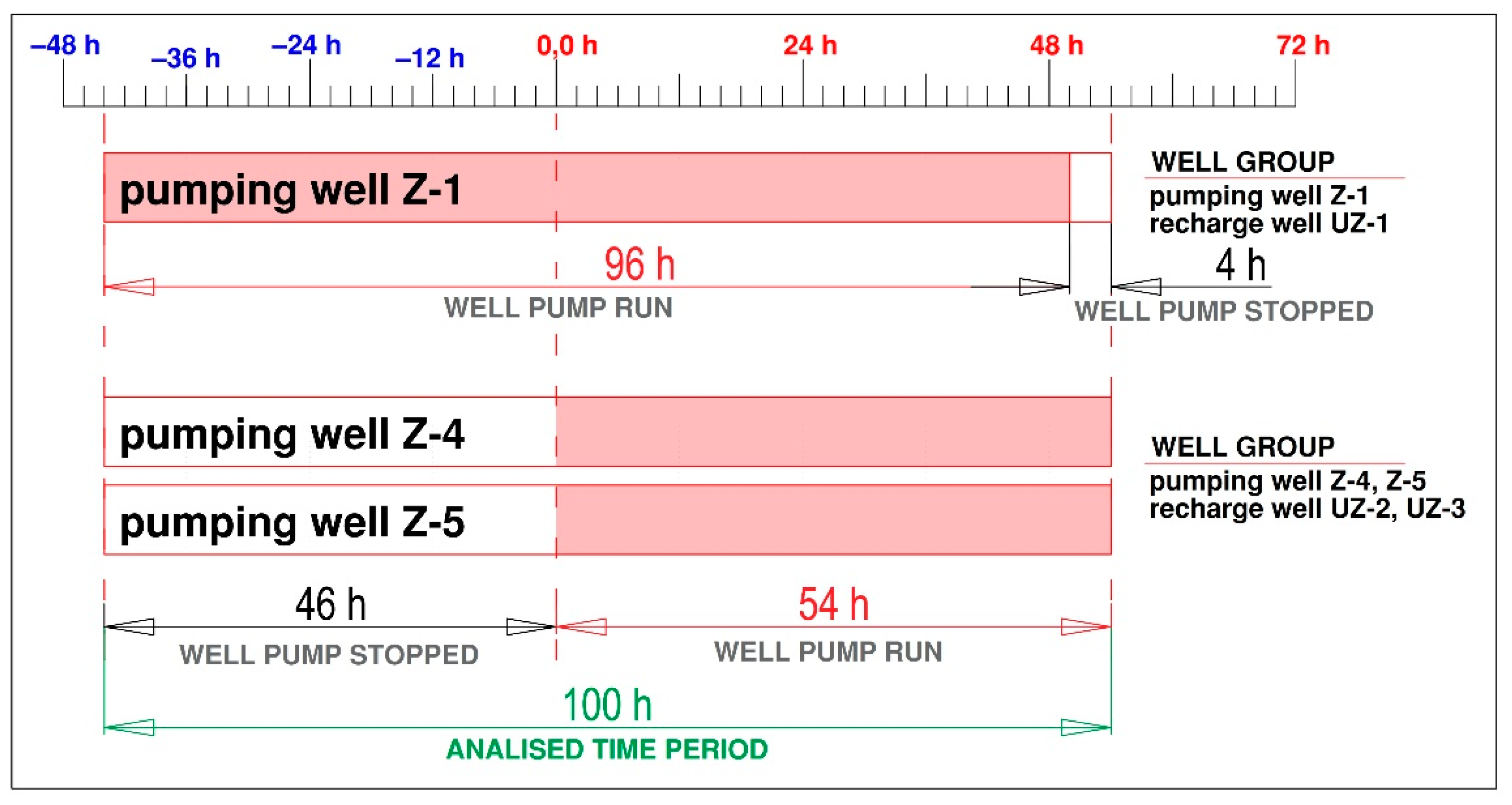 Sensors 21 07175 g020