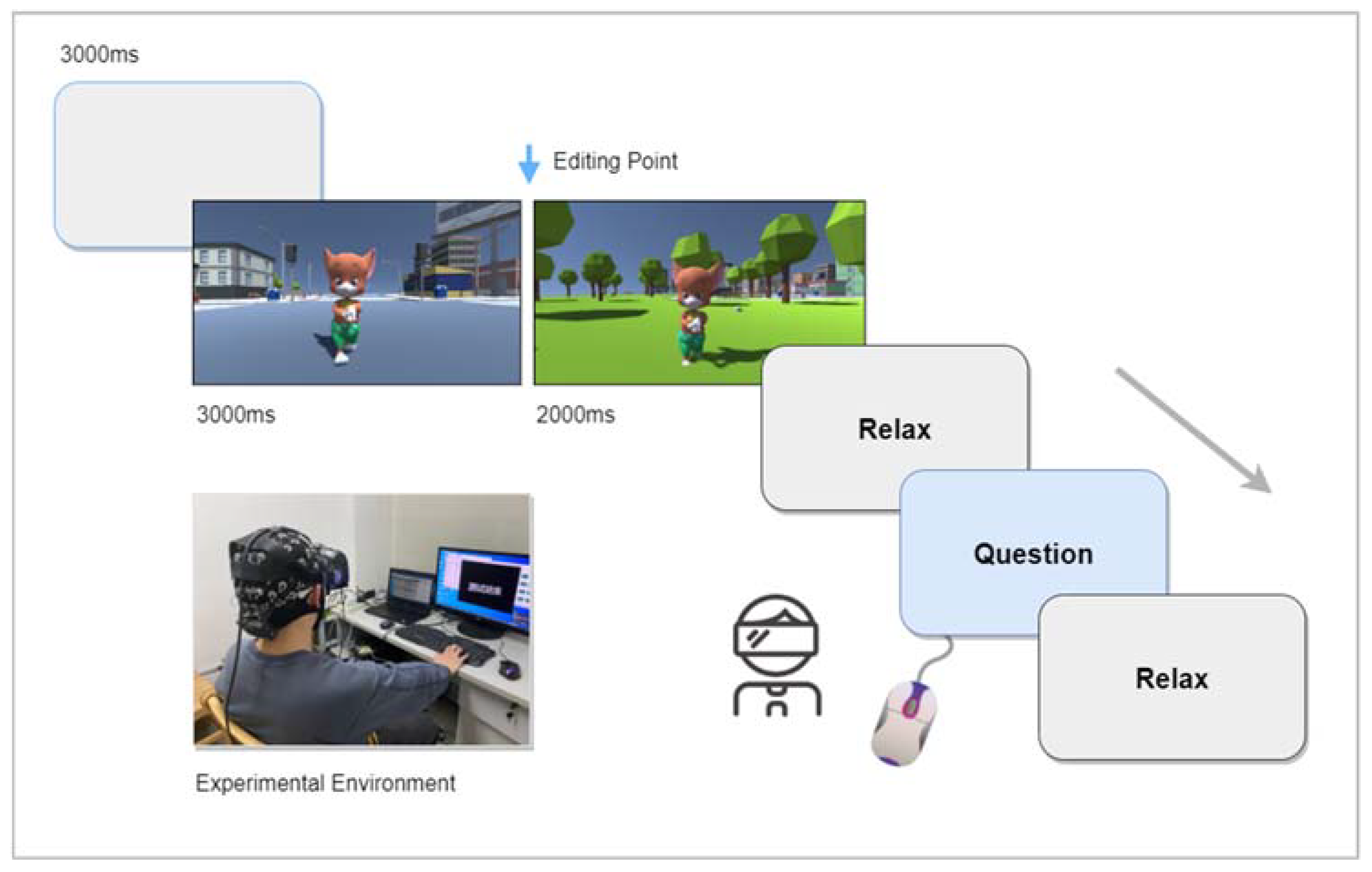 Sensors 21 07176 g002
