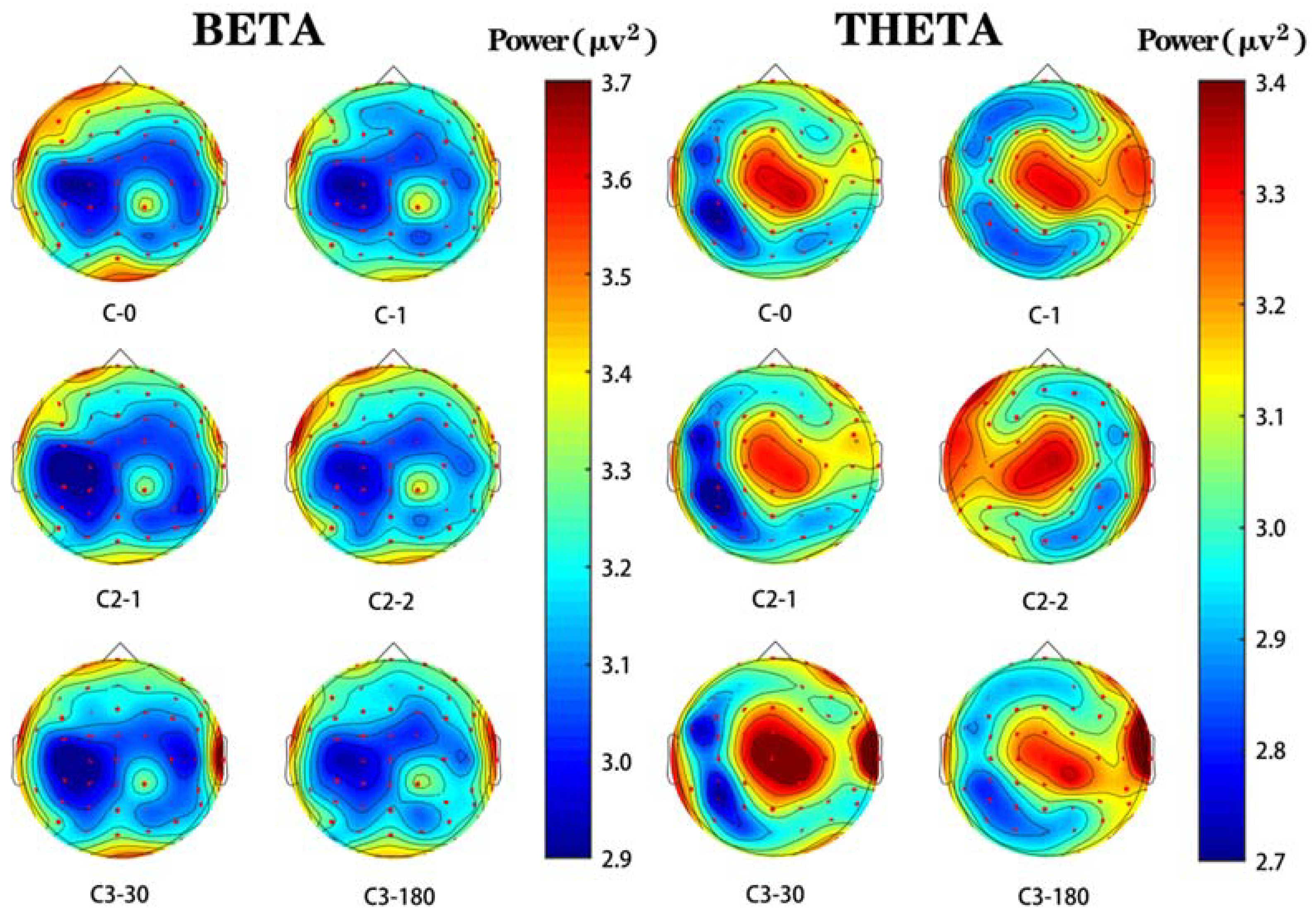 Sensors 21 07176 g006