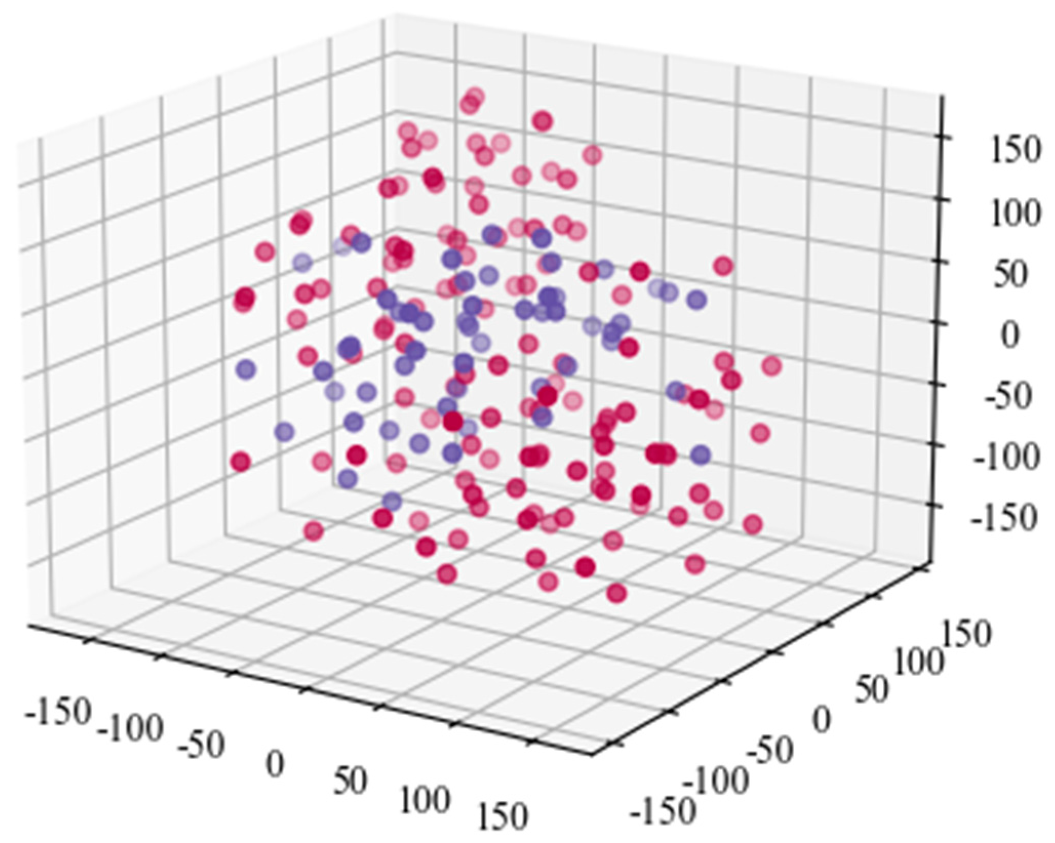 Sensors 21 07179 g016